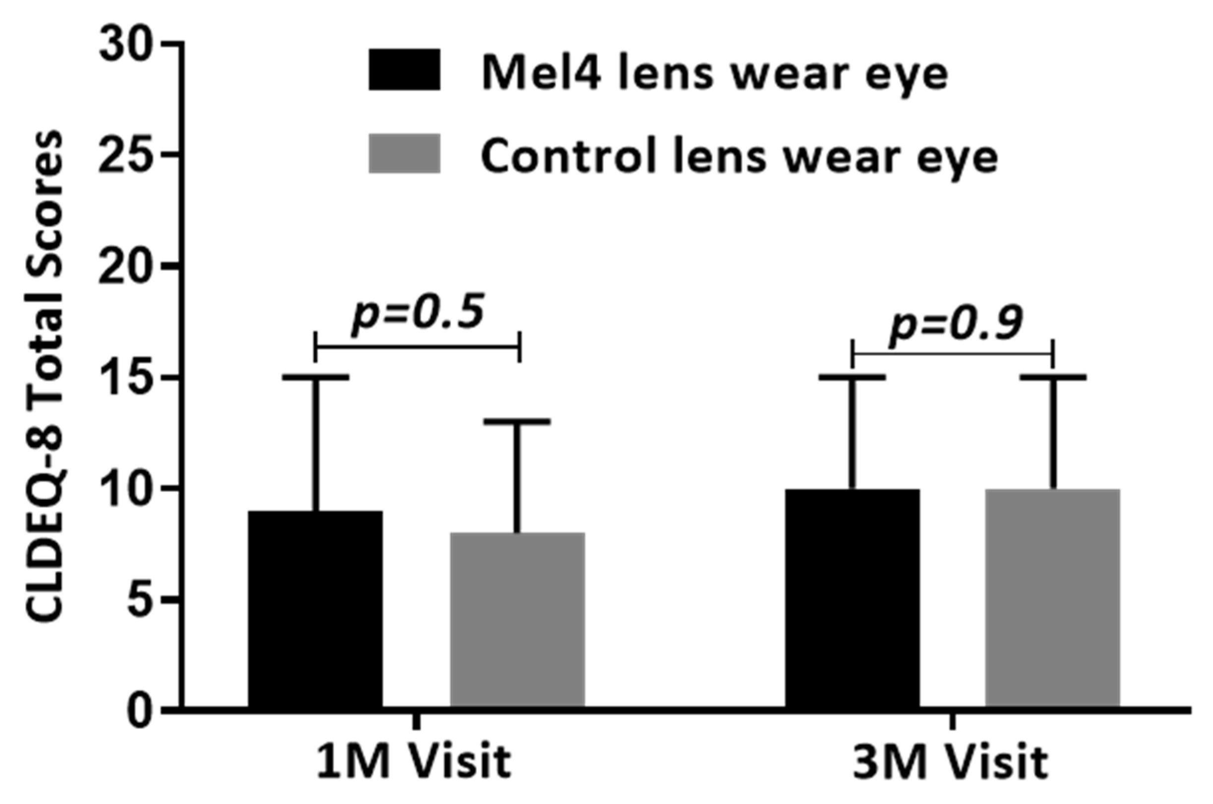 Antibiotics 11 00058 g001 550