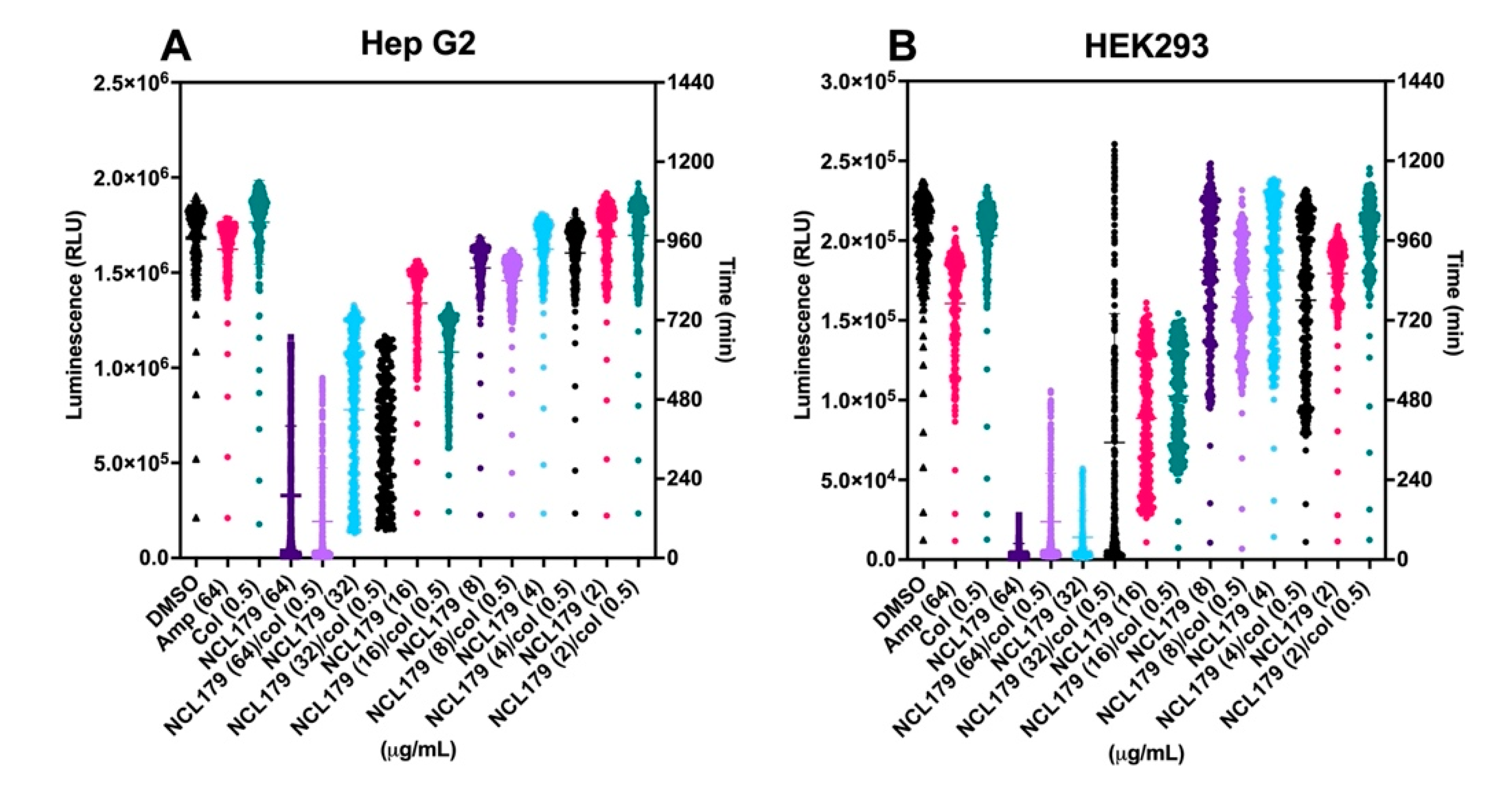 Antibiotics 11 00065 g004