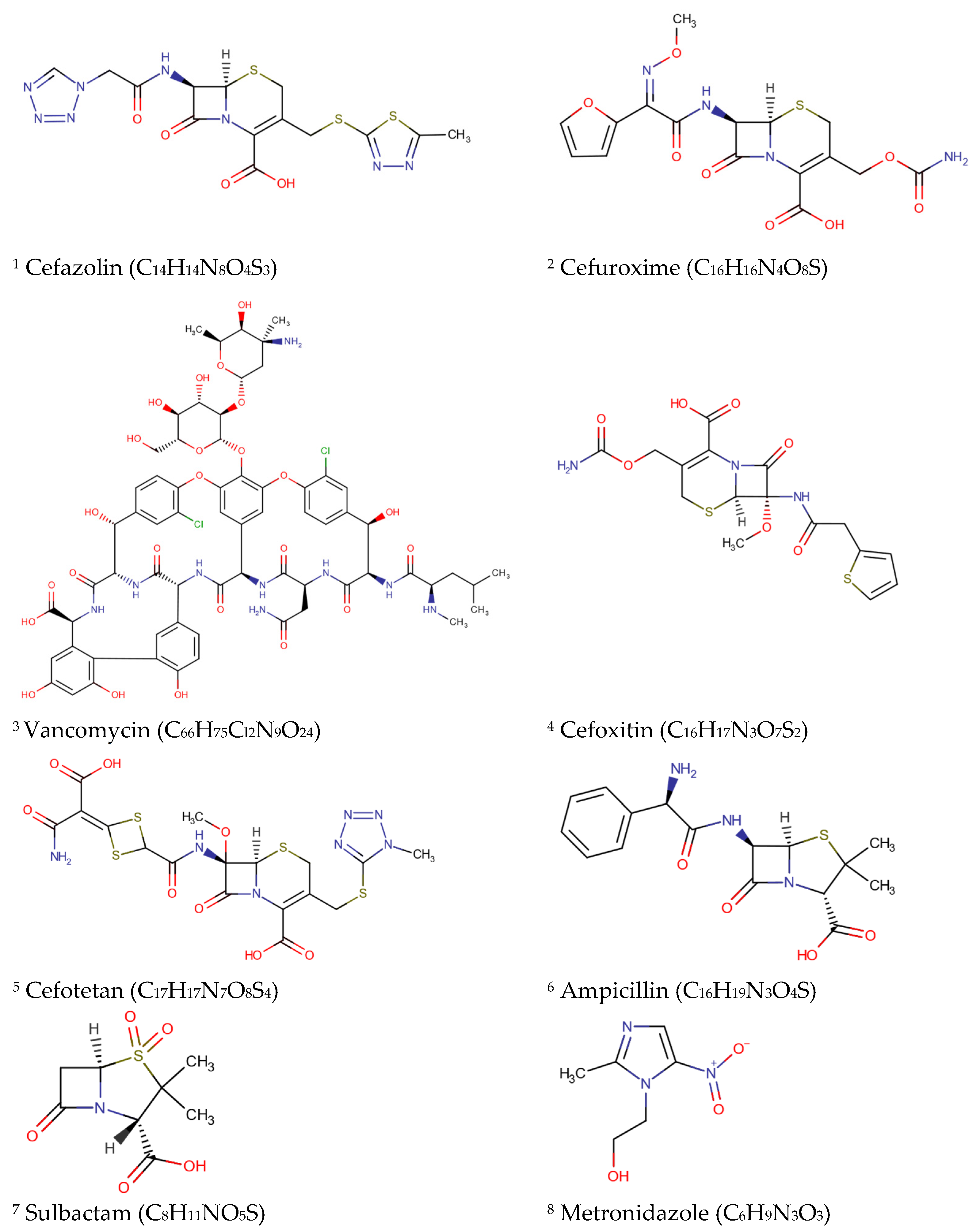 Antibiotics 11 00069 g002 550