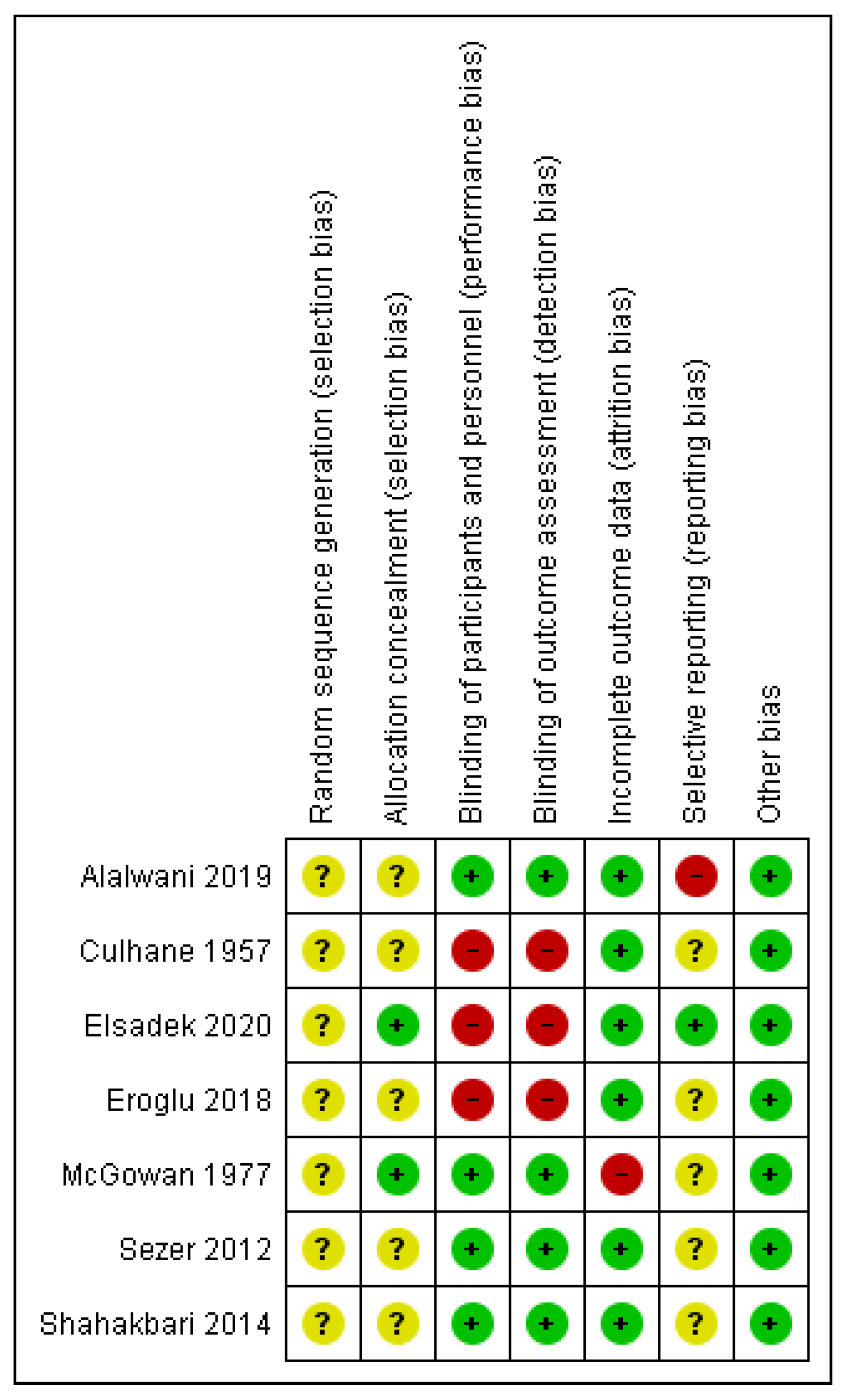 Antibiotics 11 00071 g002