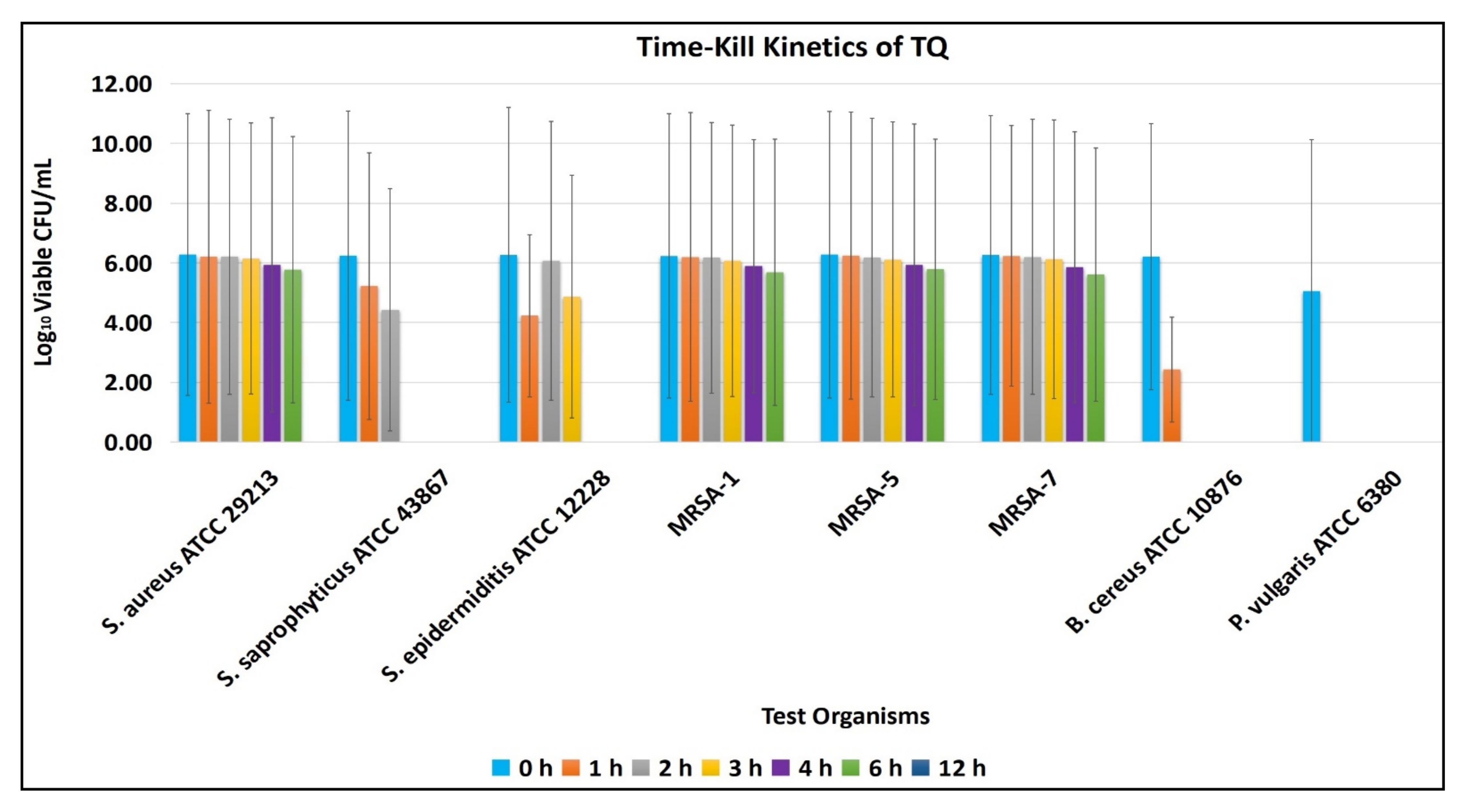 Antibiotics 11 00079 g004