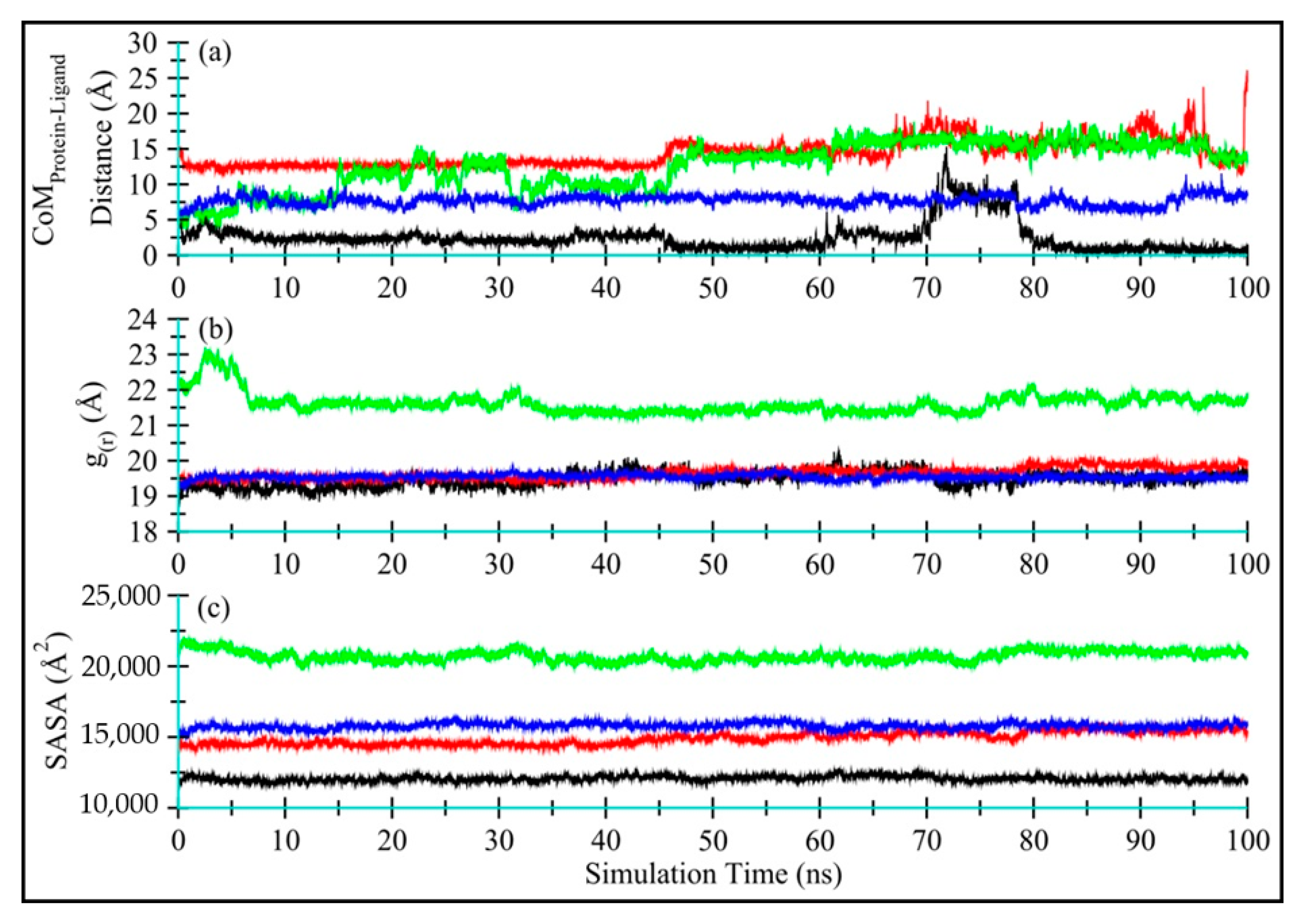 Antibiotics 11 00079 g008