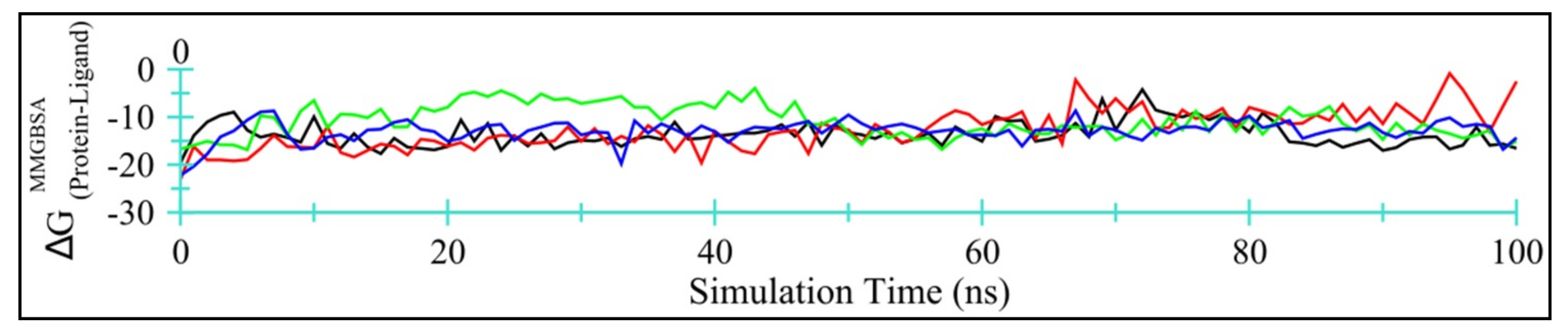 Antibiotics 11 00079 g009