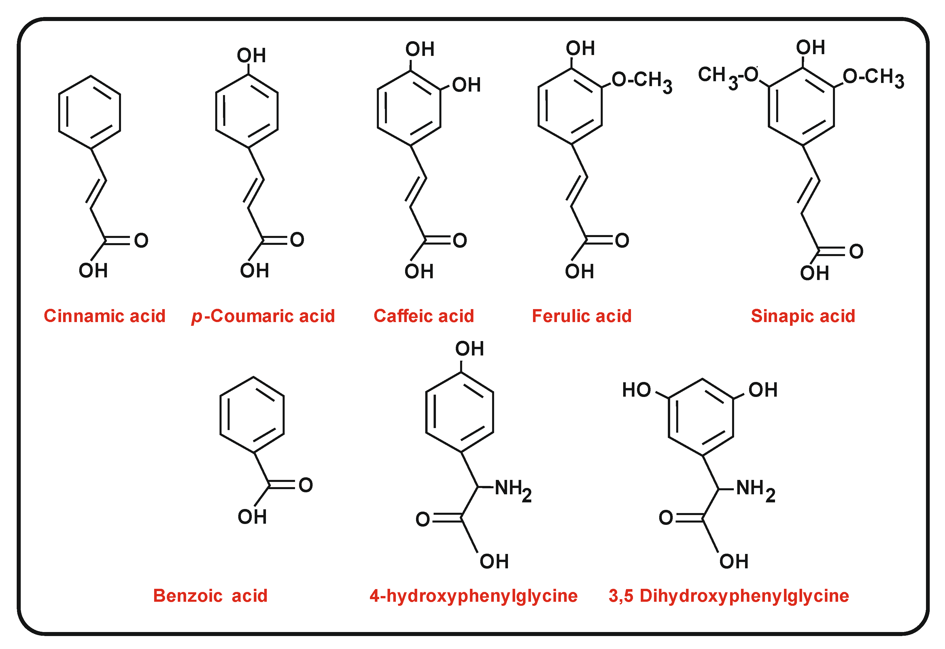 Antibiotics 11 00082 g001 Antibiotics 11 00082 g001