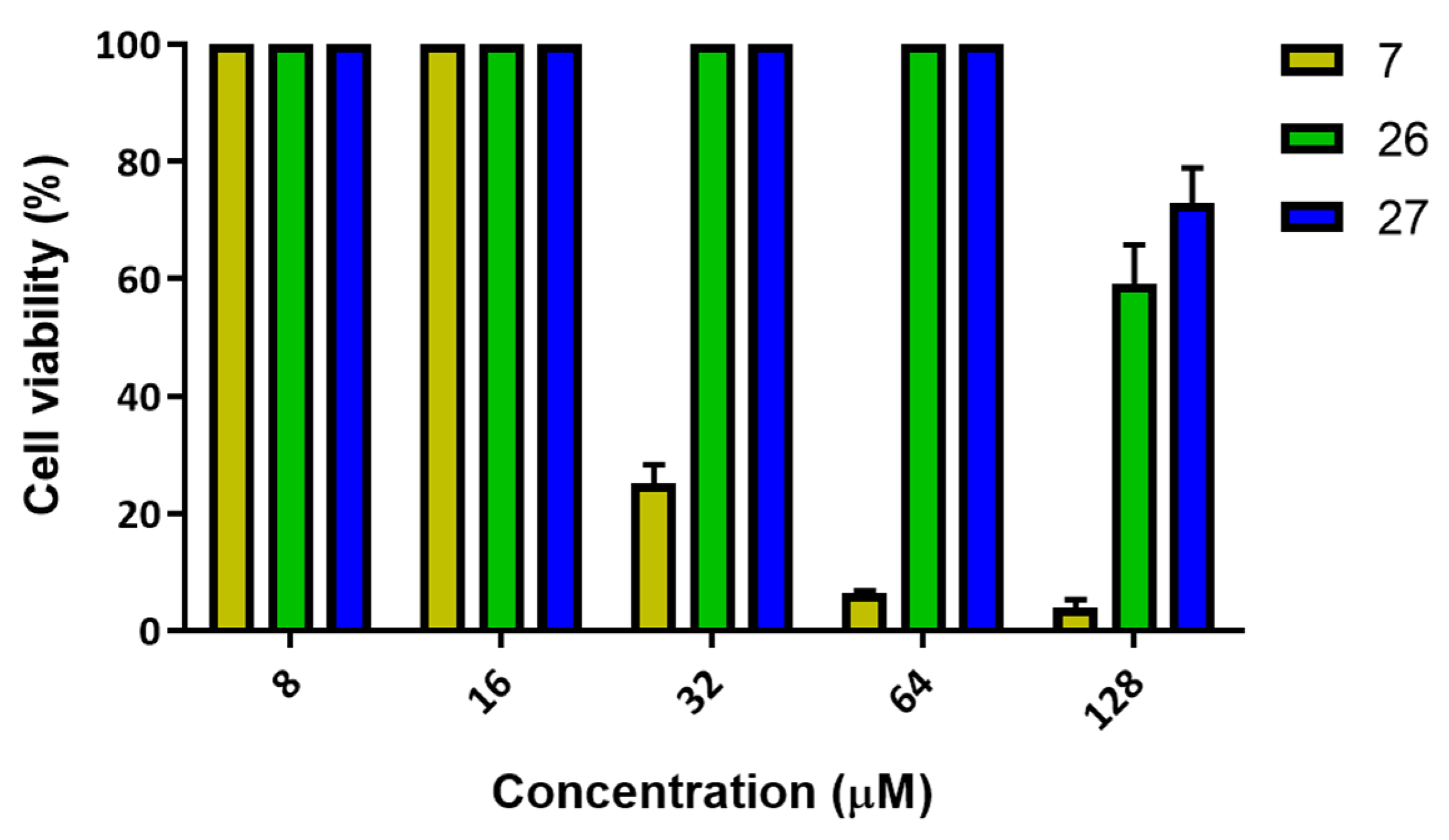 Antibiotics 11 00084 g004