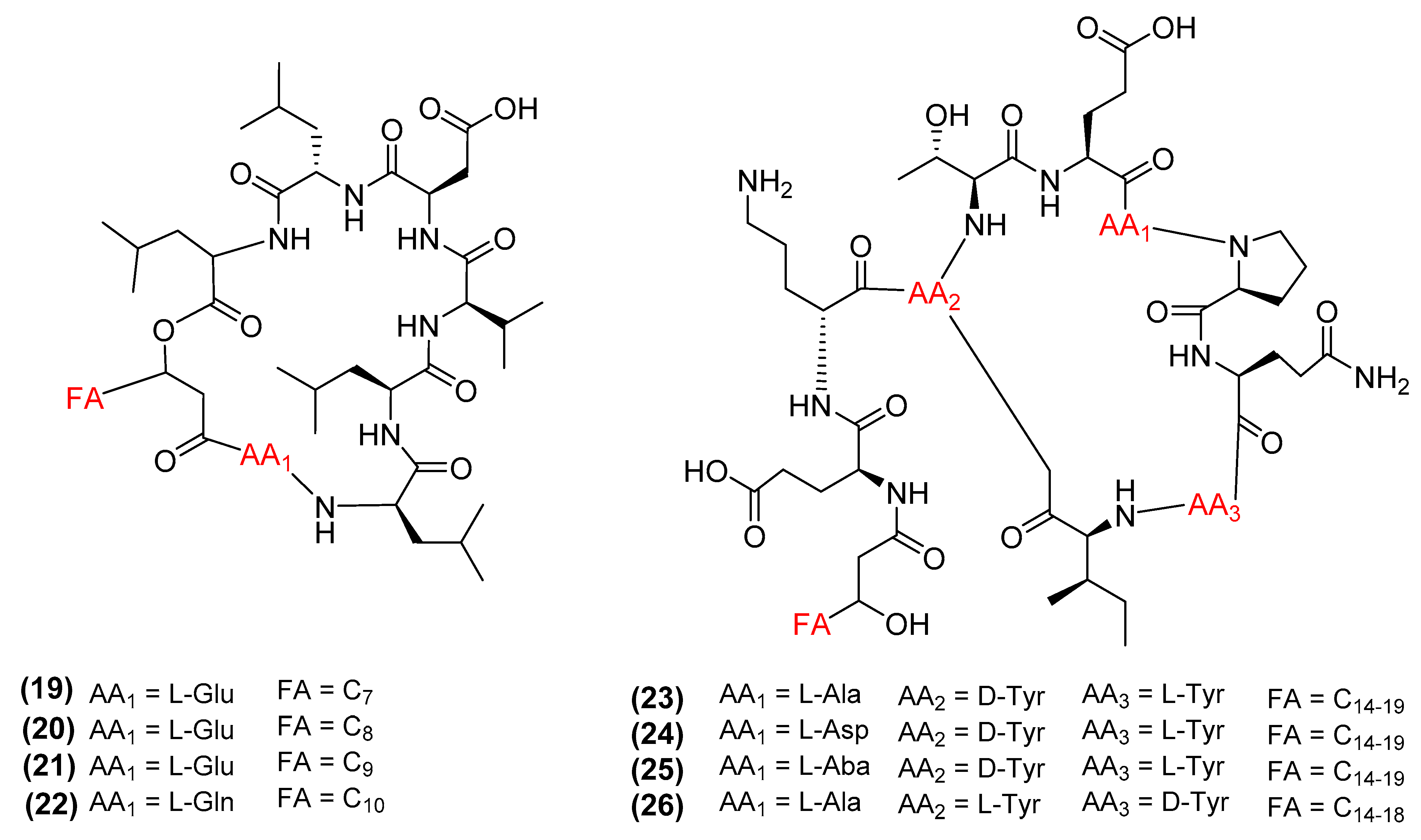 Antibiotics 11 00088 g006