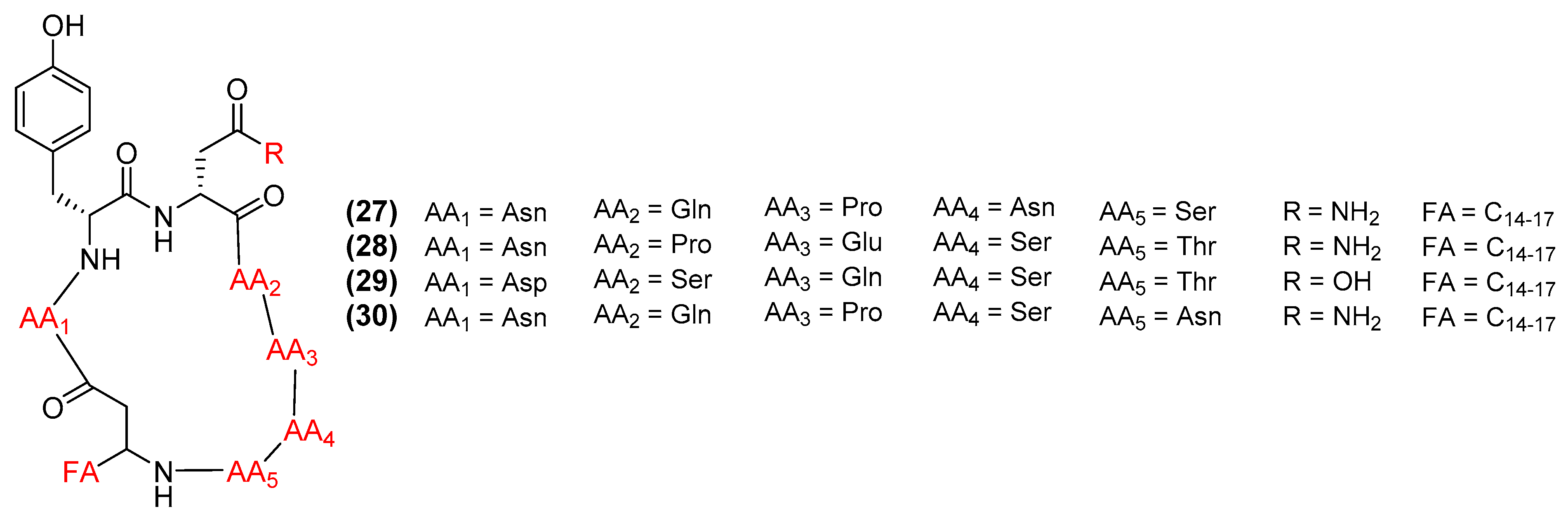 Antibiotics 11 00088 g007
