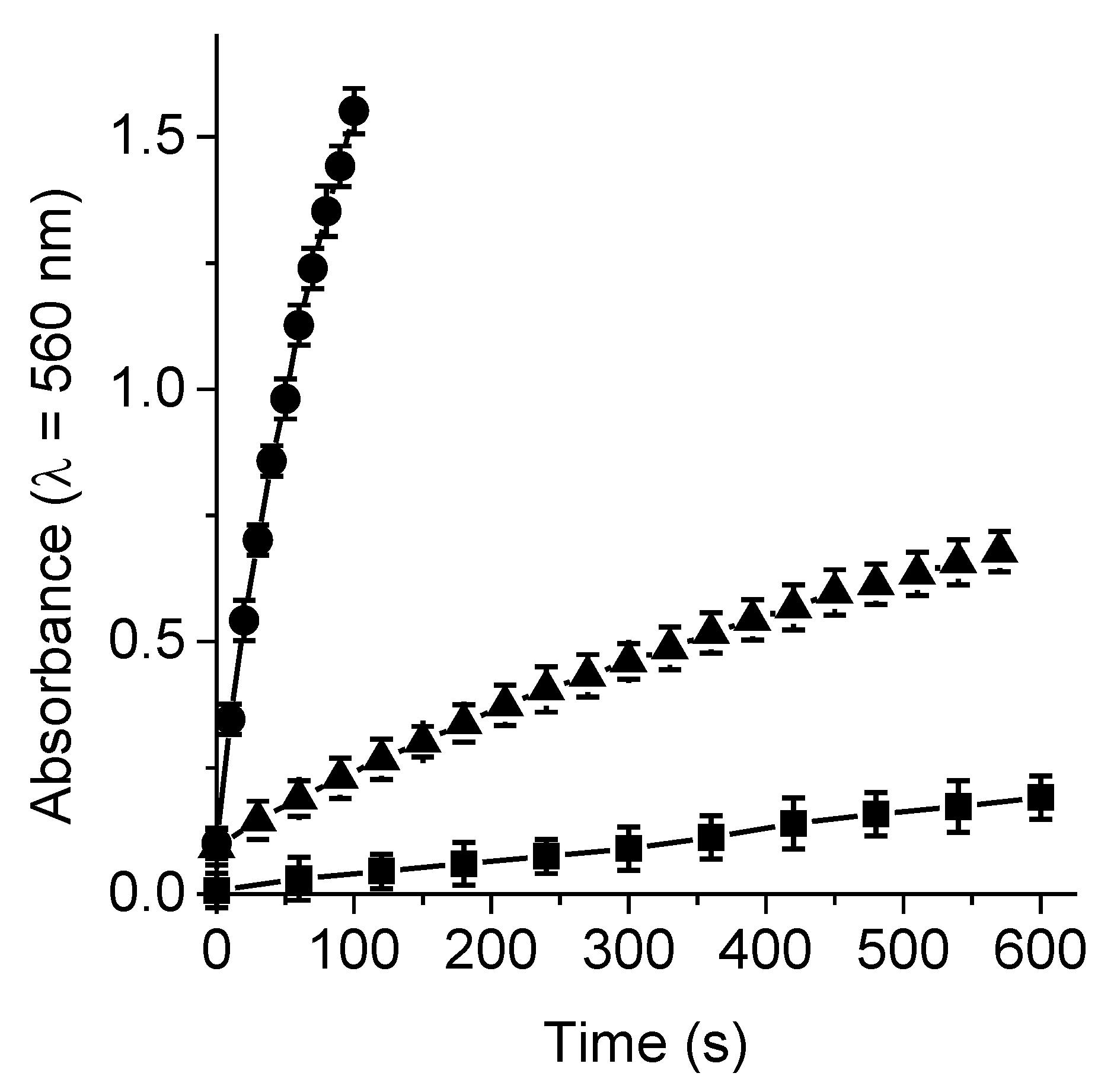 Antibiotics 11 00091 g004