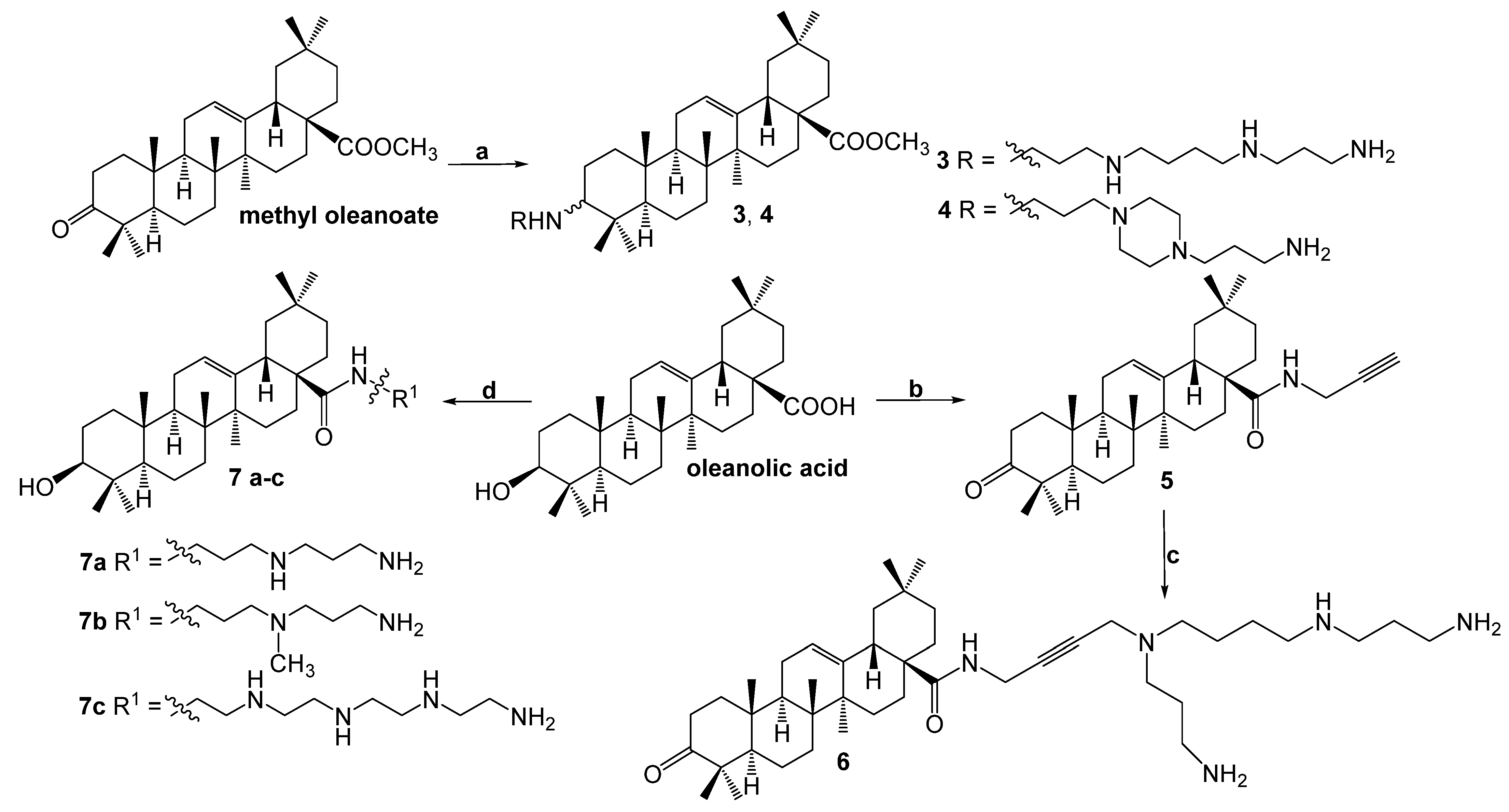 Antibiotics 11 00094 sch002 550