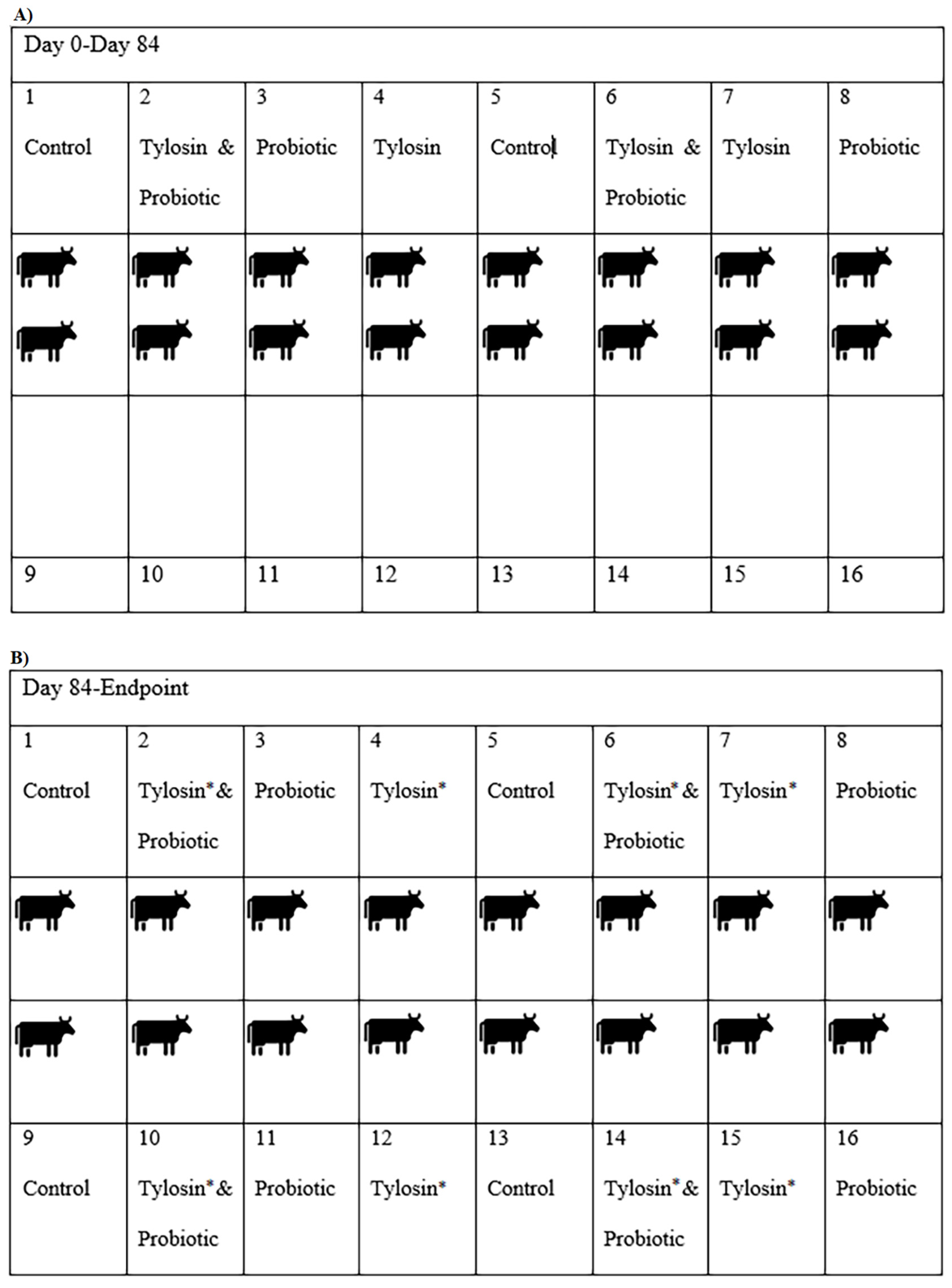 Antibiotics 11 00106 g001 550