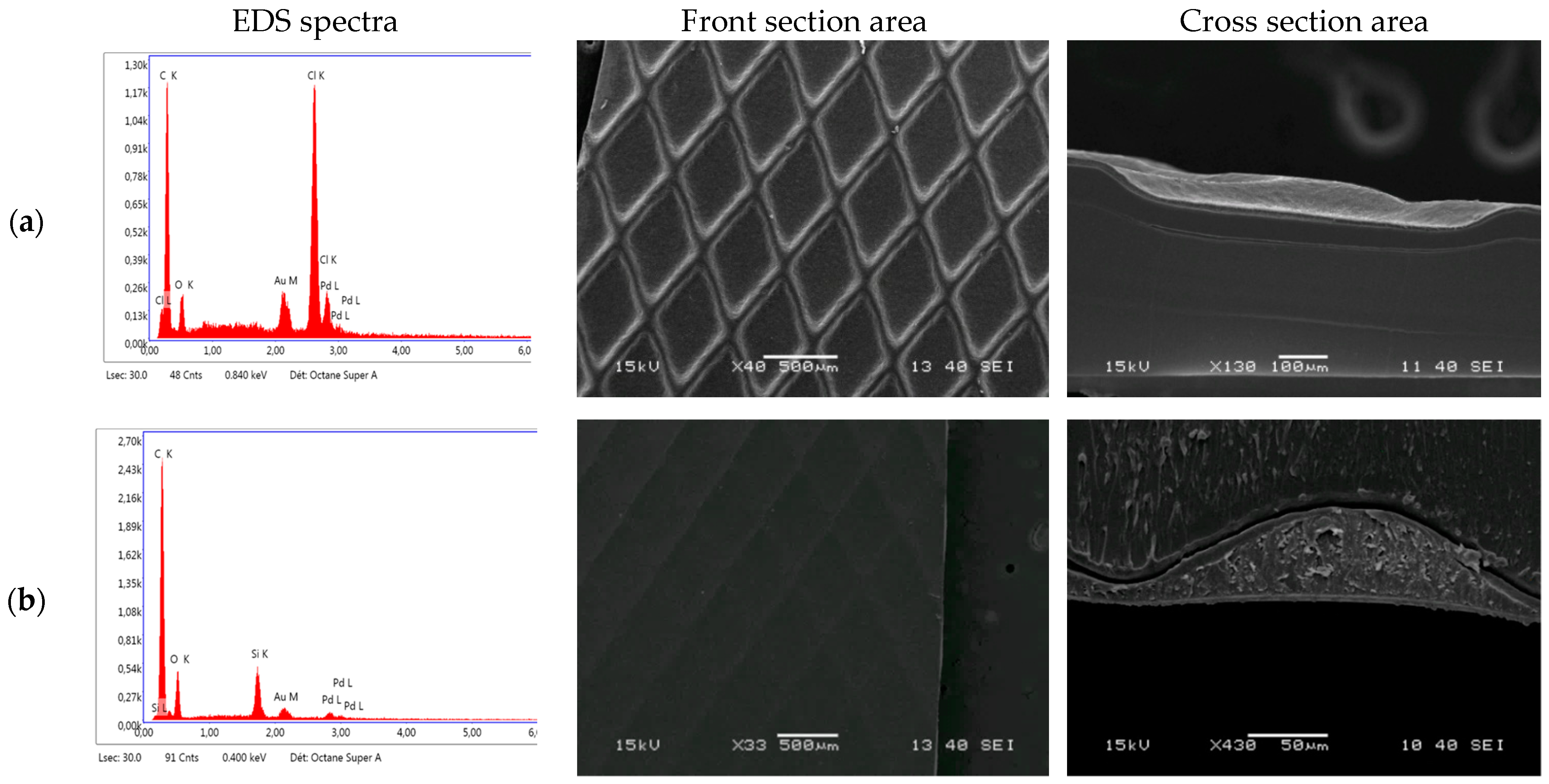 Antibiotics 11 00107 g002
