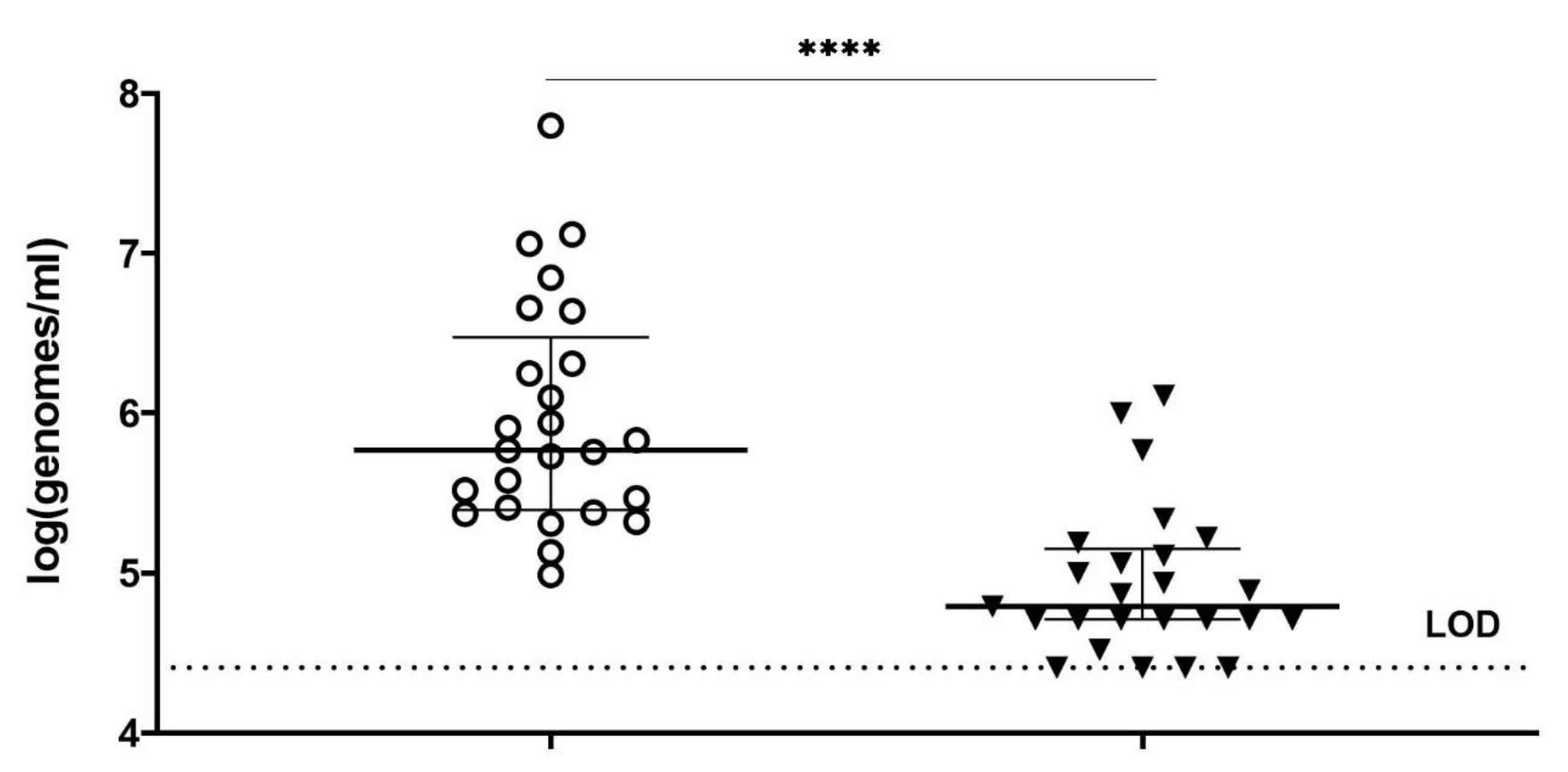 Antibiotics 11 00111 g003