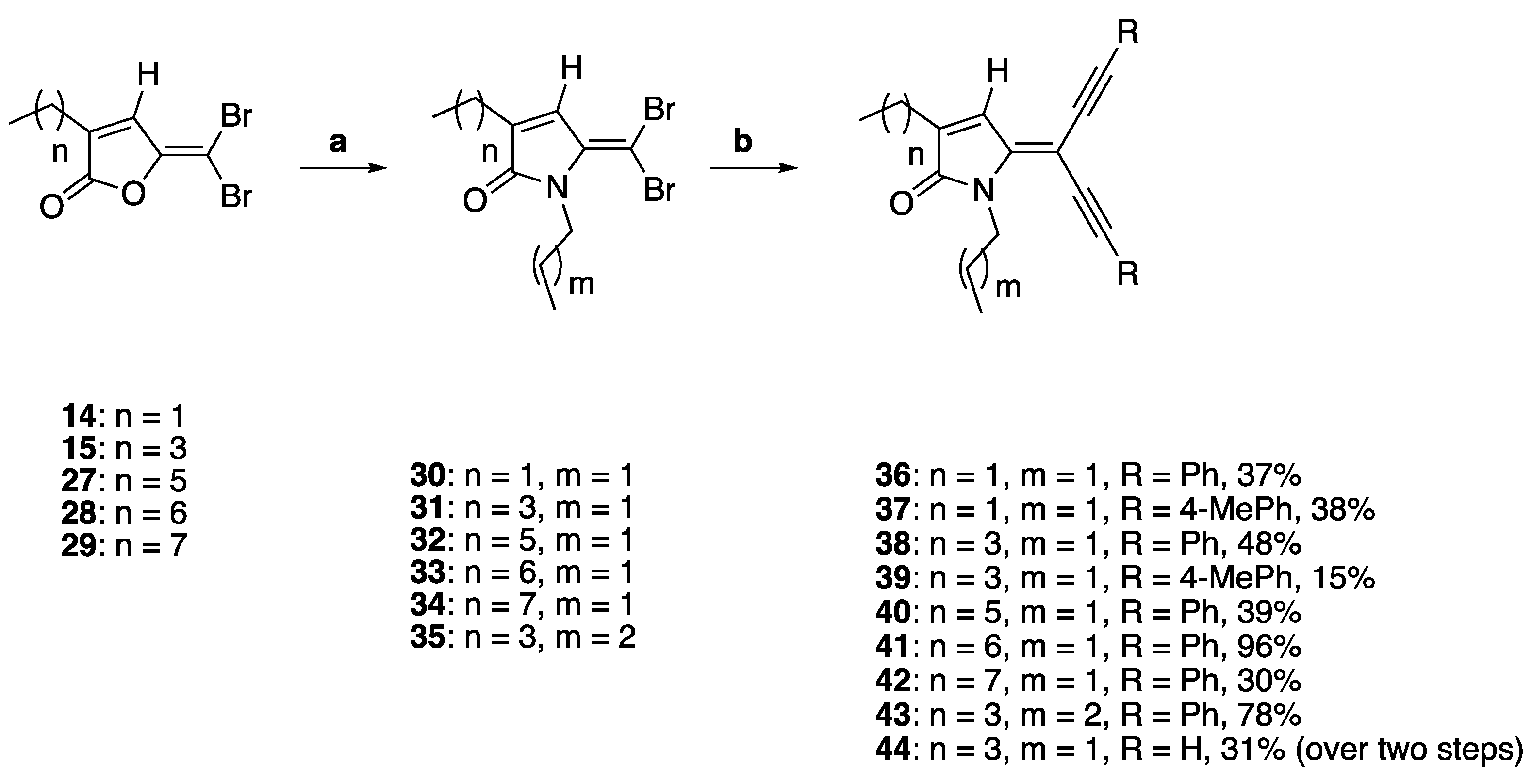 Antibiotics 11 00151 sch003 550