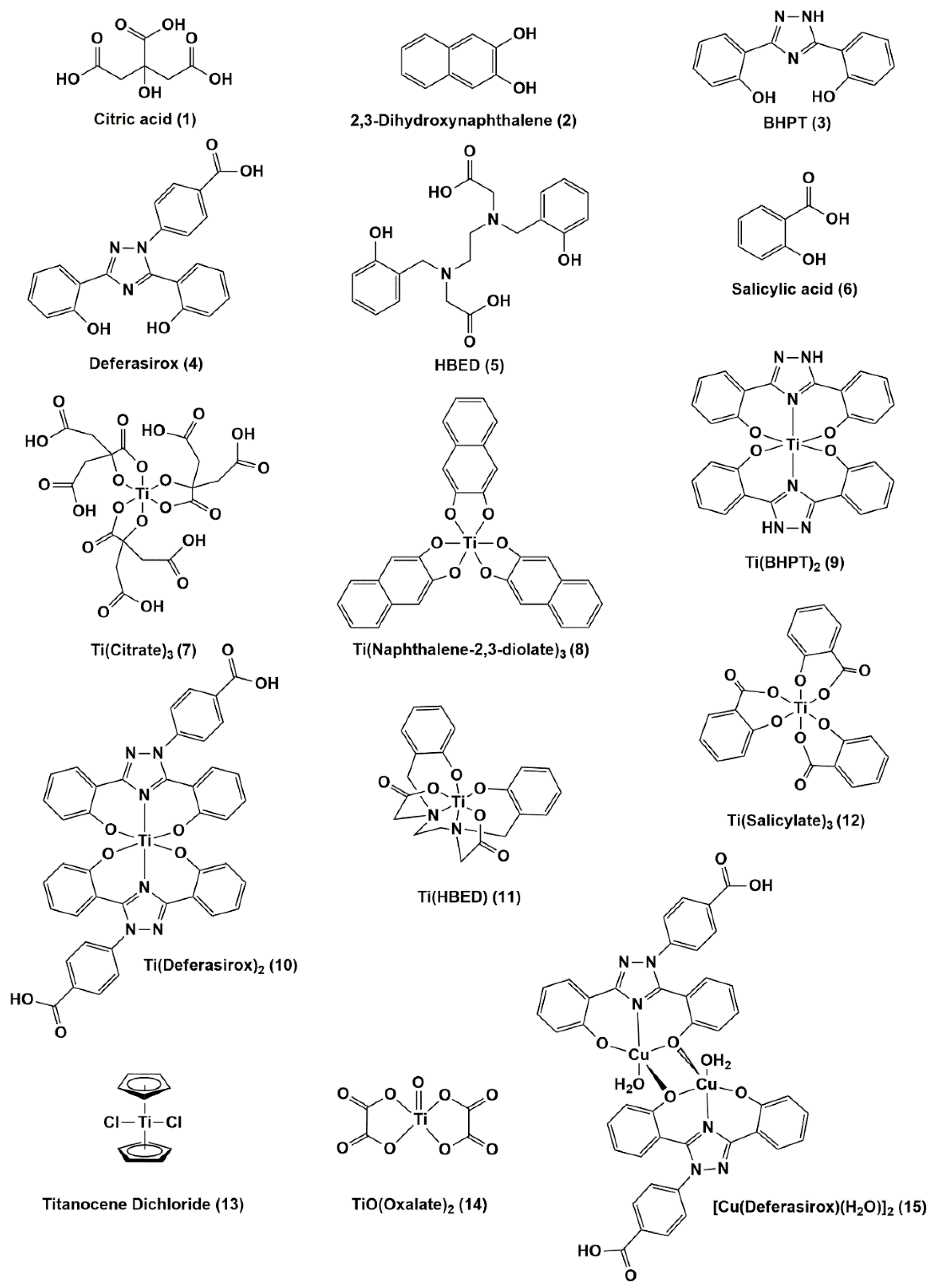 Antibiotics 11 00158 g001