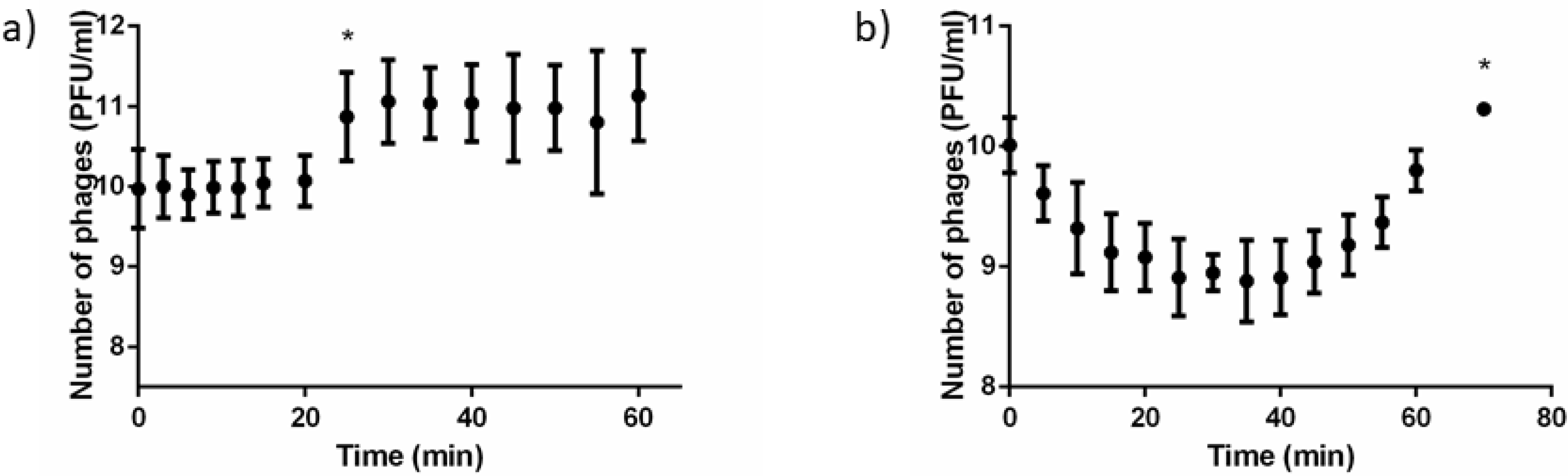 Antibiotics 11 00164 g002
