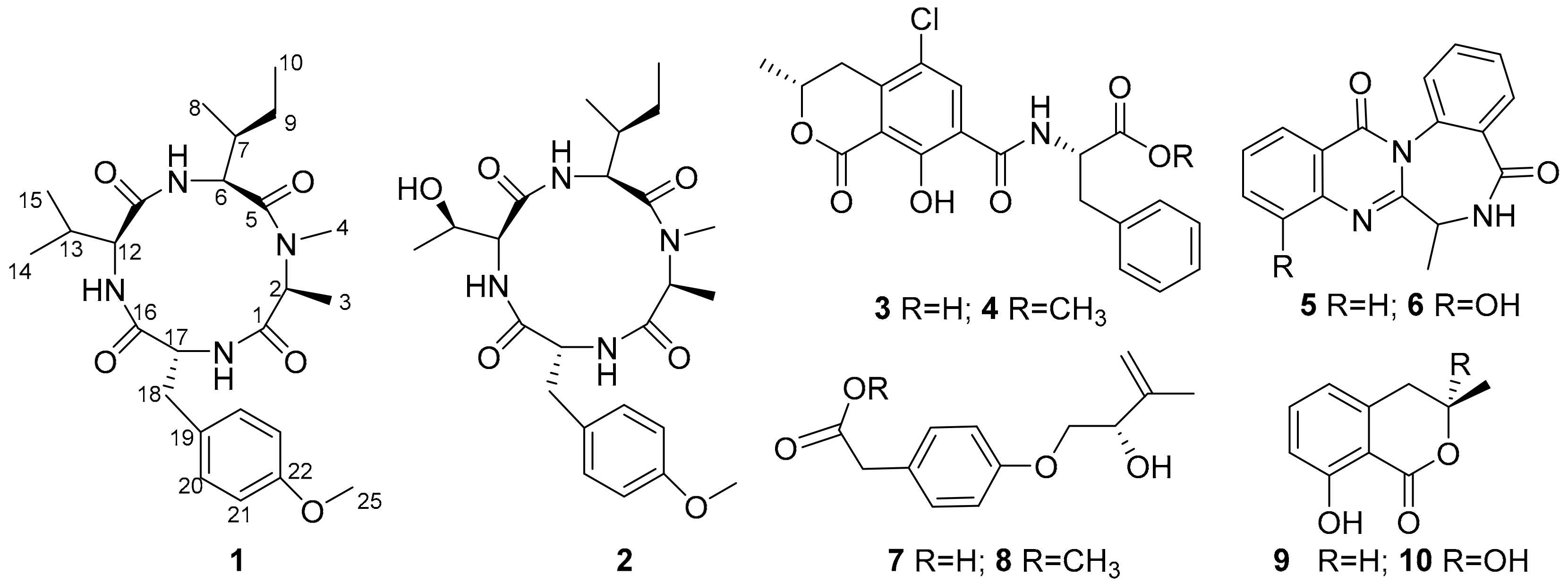 Antibiotics 11 00166 g001 Antibiotics 11 00166 g001