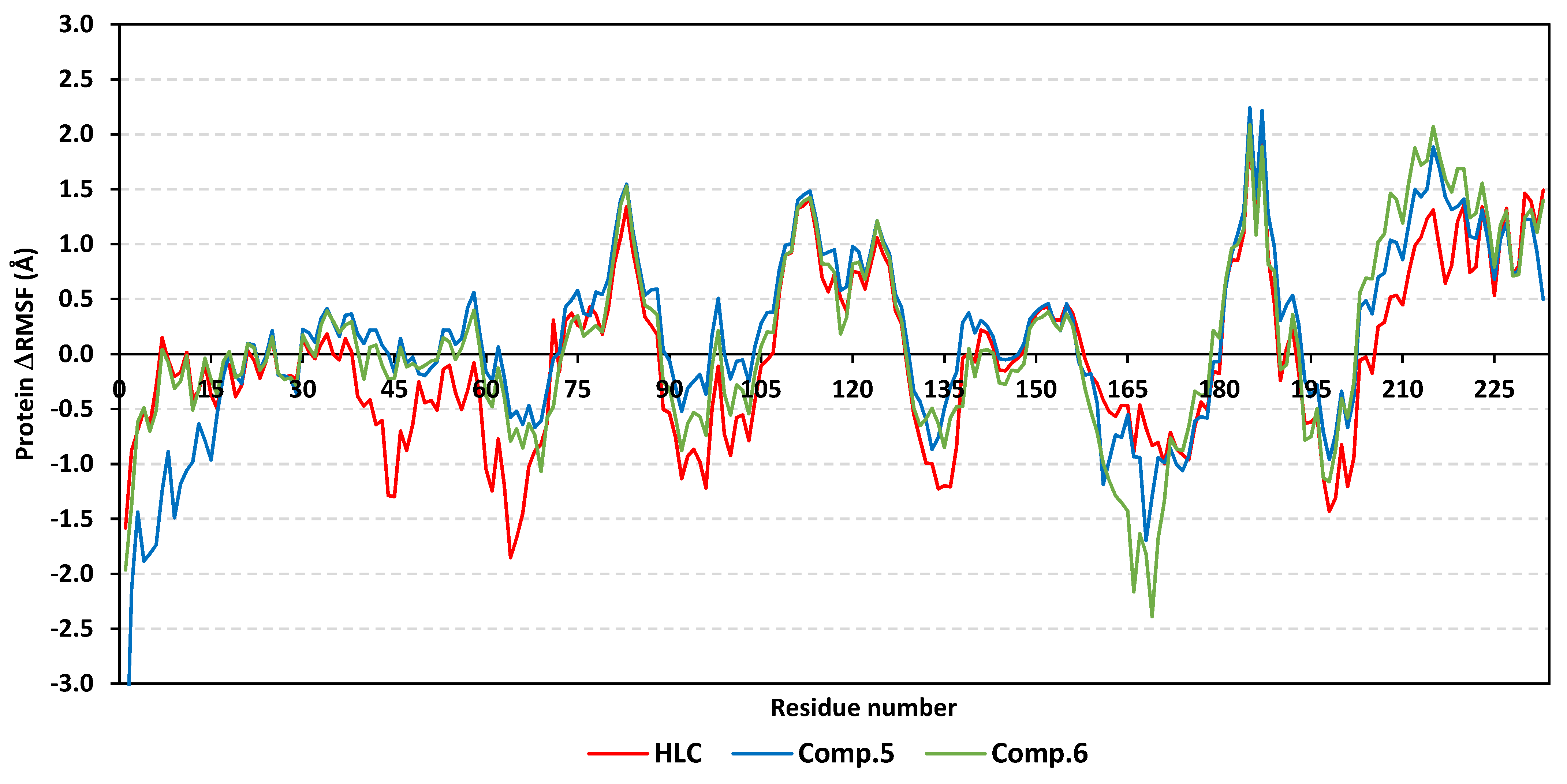 Antibiotics 11 00178 g004 Antibiotics 11 00178 g004