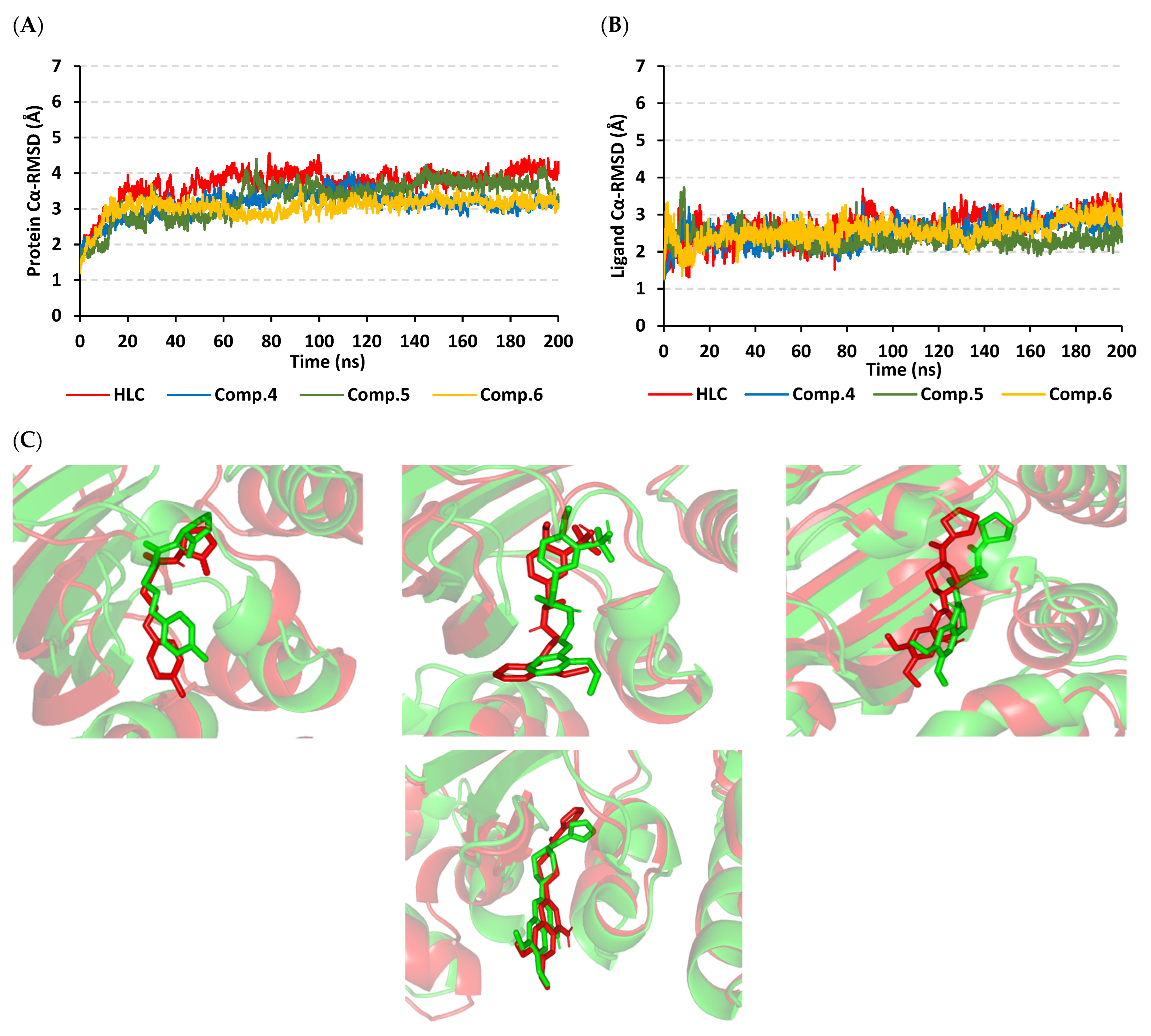 Antibiotics 11 00178 g006 Antibiotics 11 00178 g006
