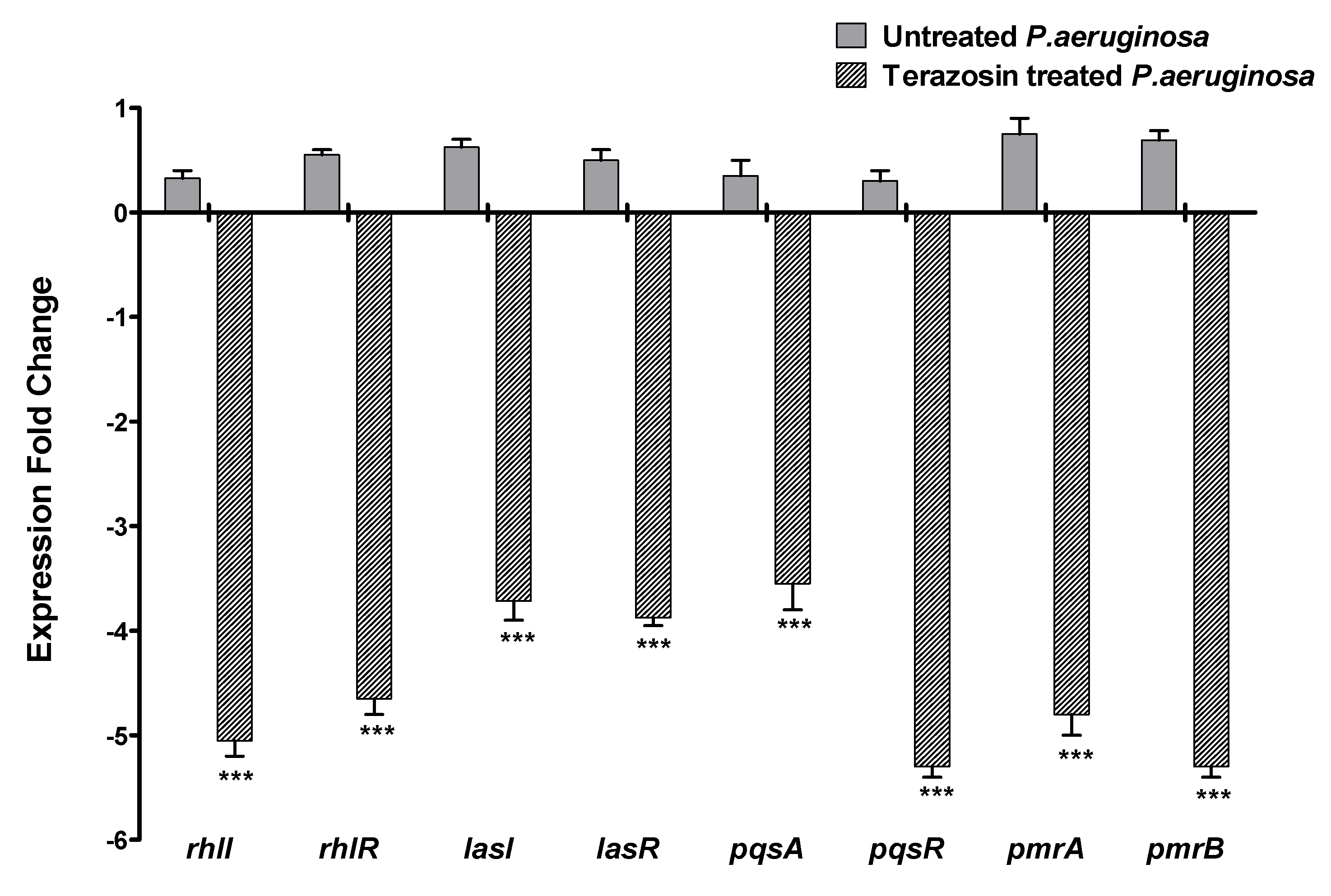 Antibiotics 11 00178 g011 Antibiotics 11 00178 g011