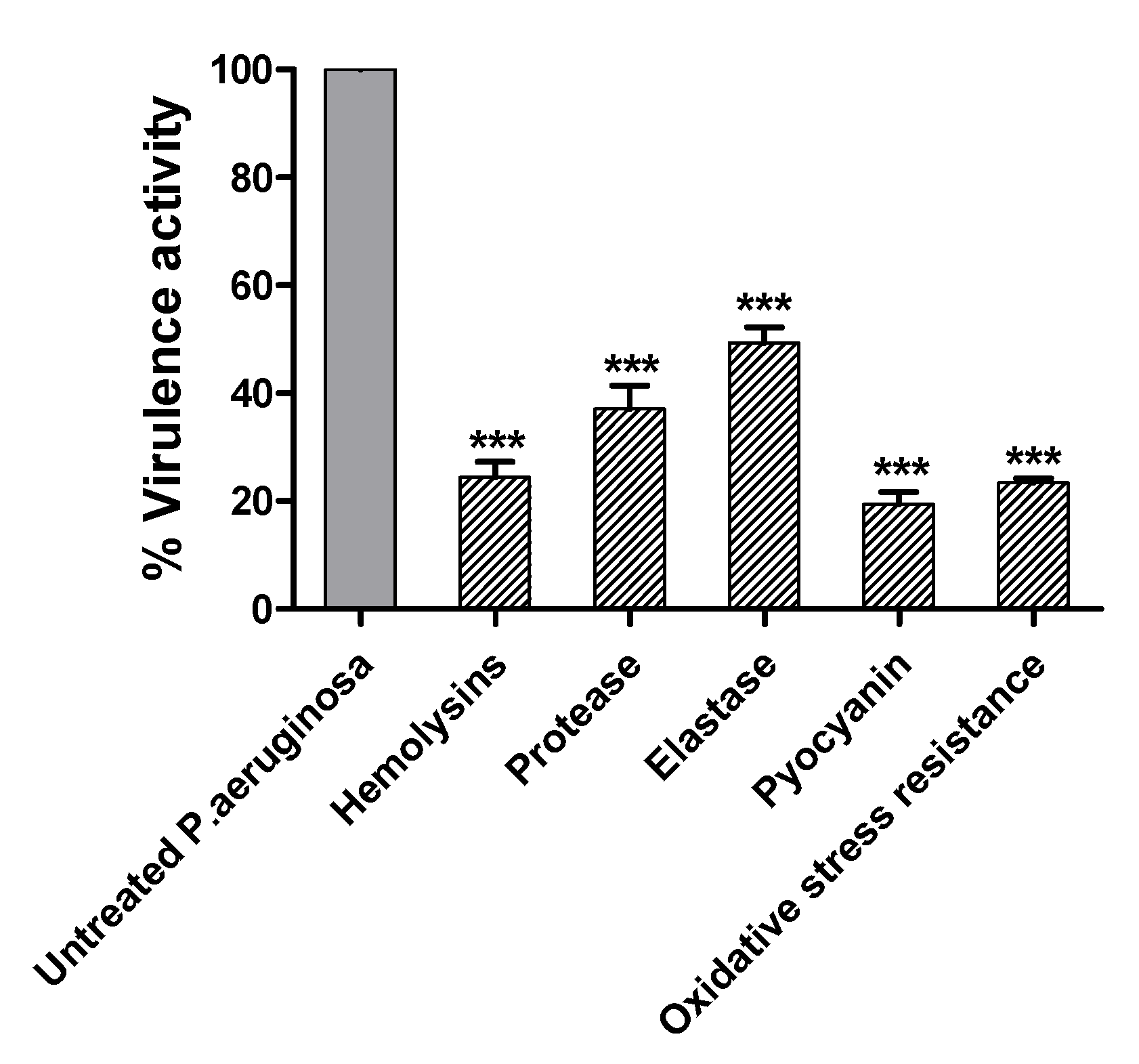 Antibiotics 11 00178 g014 Antibiotics 11 00178 g014
