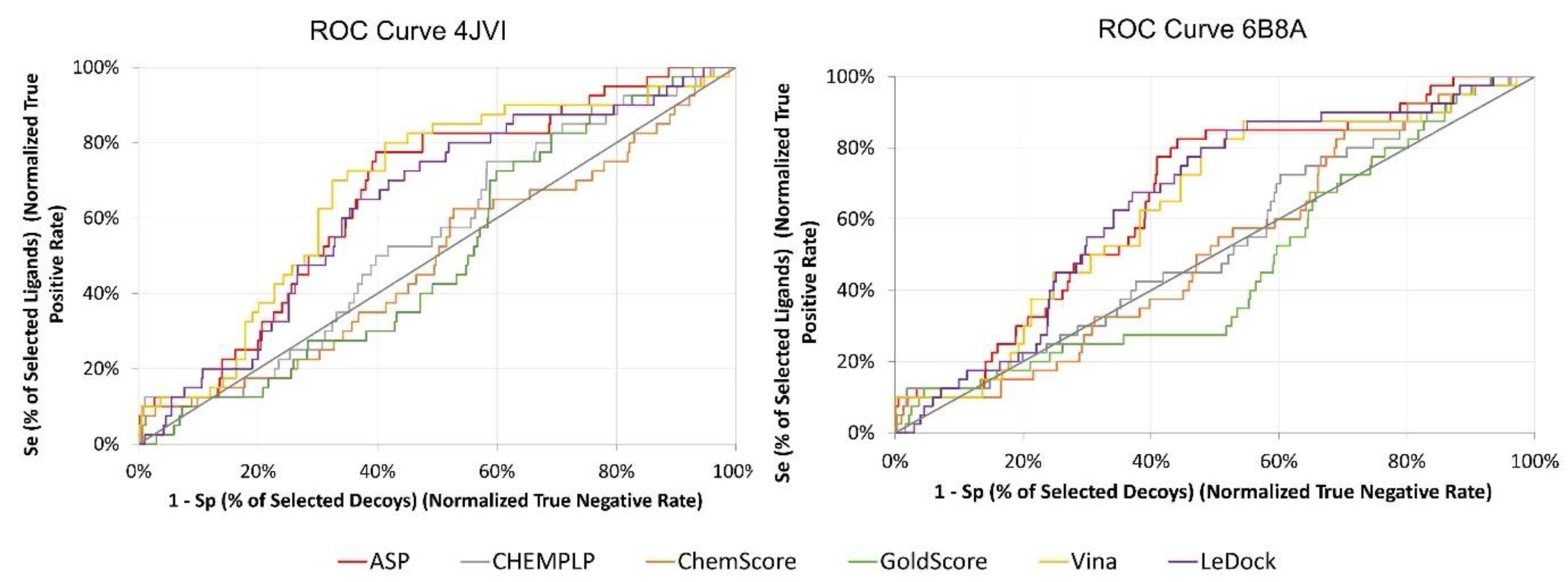 Antibiotics 11 00185 g003 550