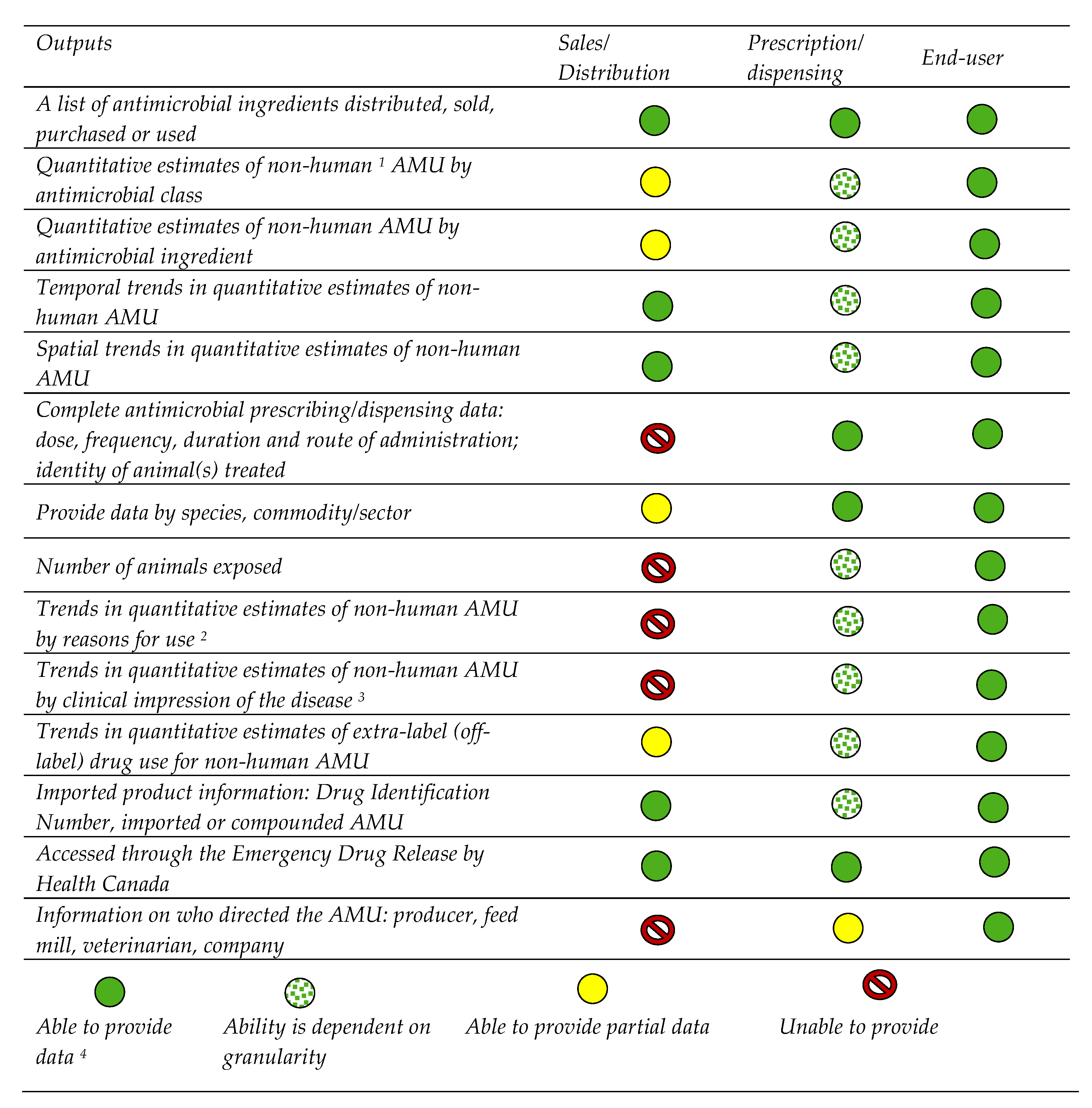 Antibiotics 11 00226 g002 550