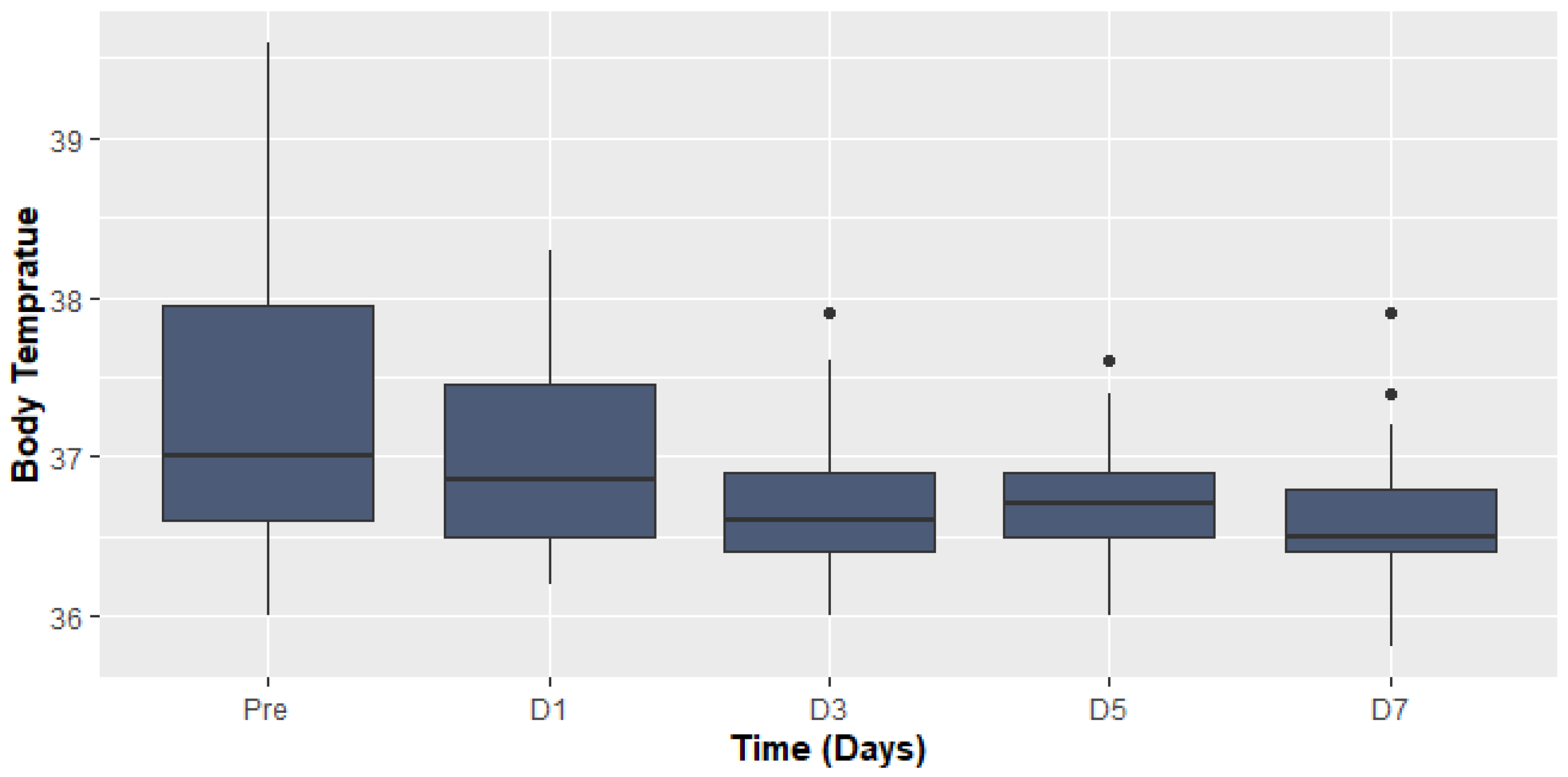 Antibiotics 11 00241 g001