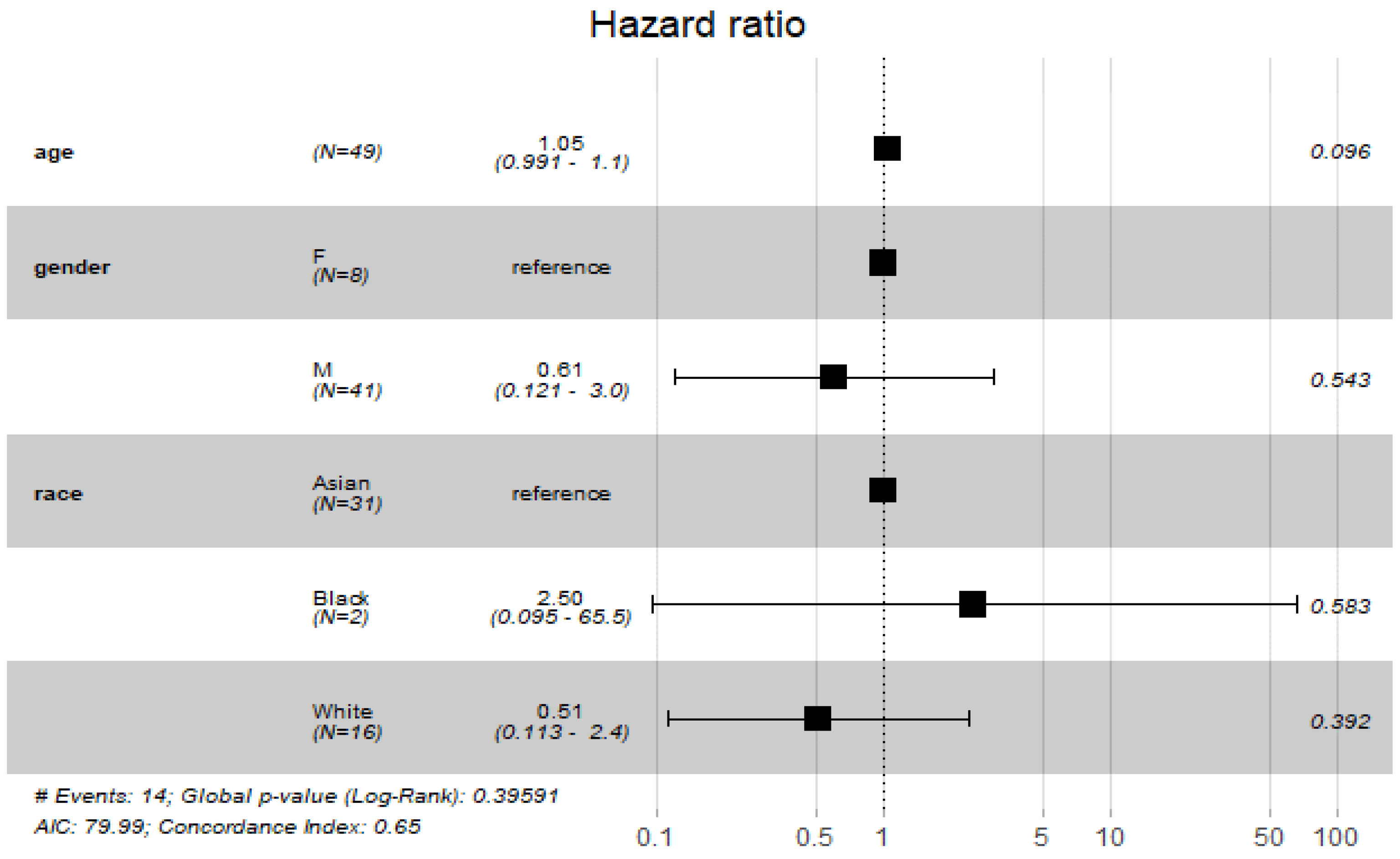 Antibiotics 11 00241 g002
