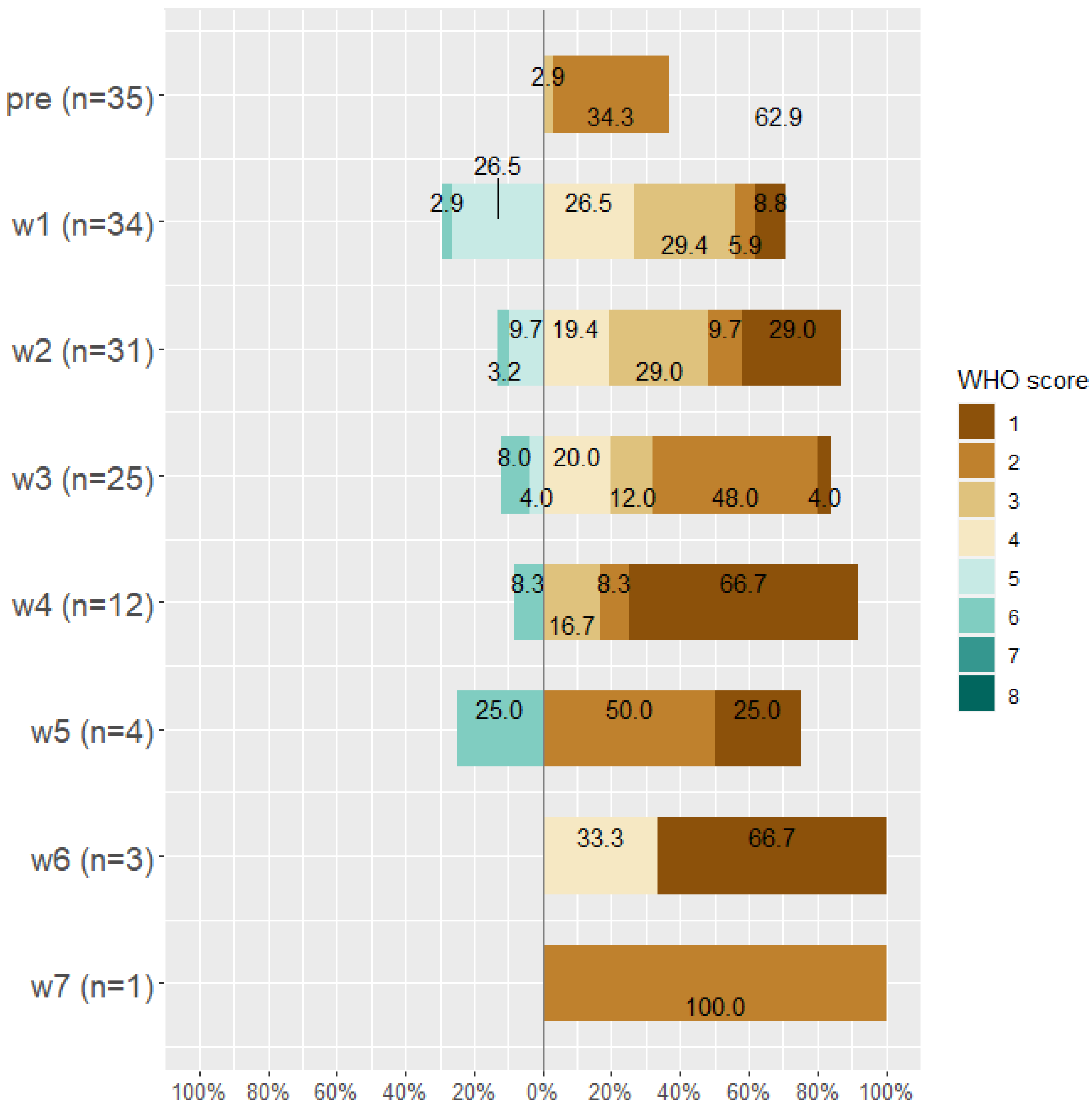Antibiotics 11 00241 g004