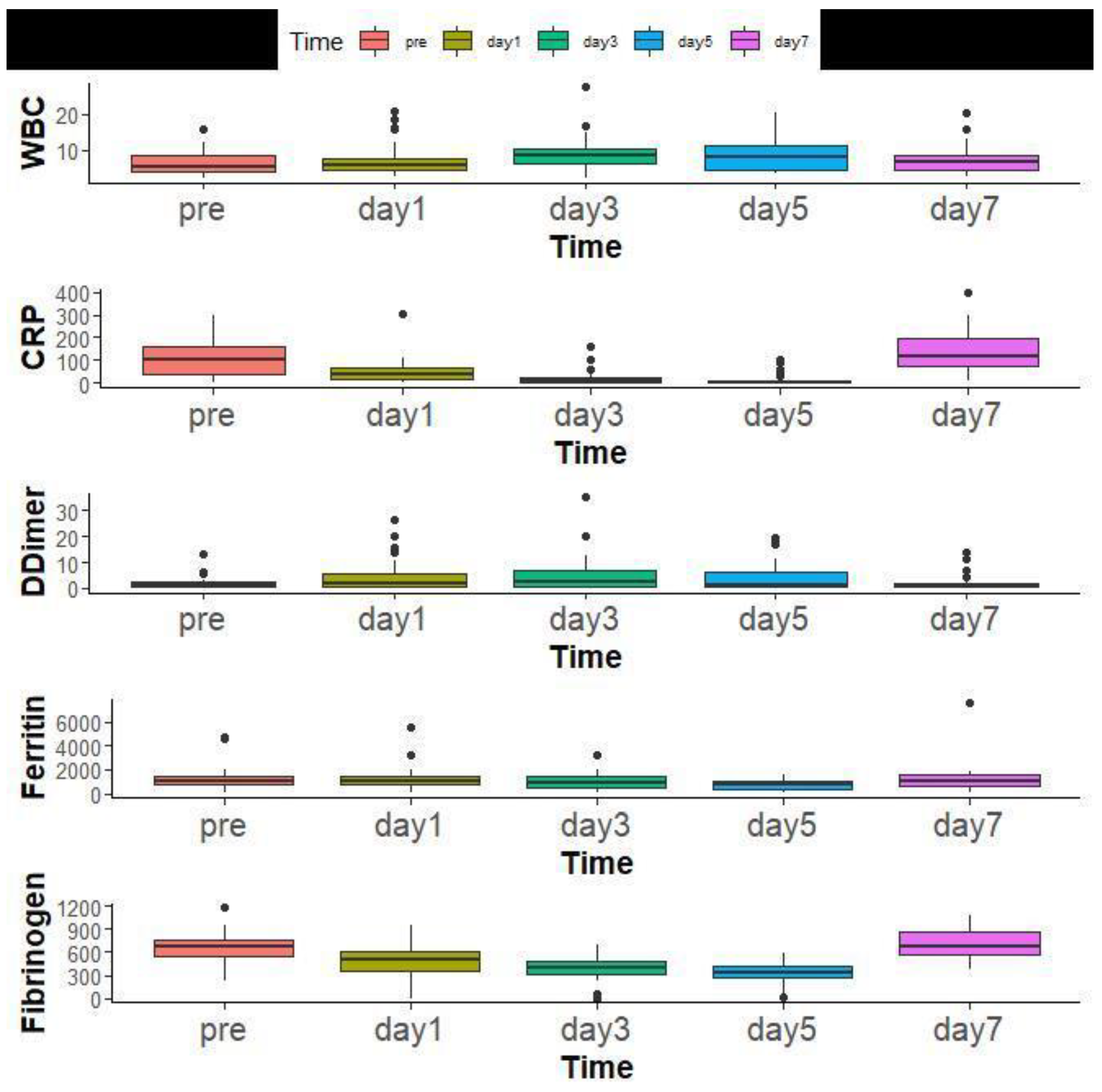 Antibiotics 11 00241 g006