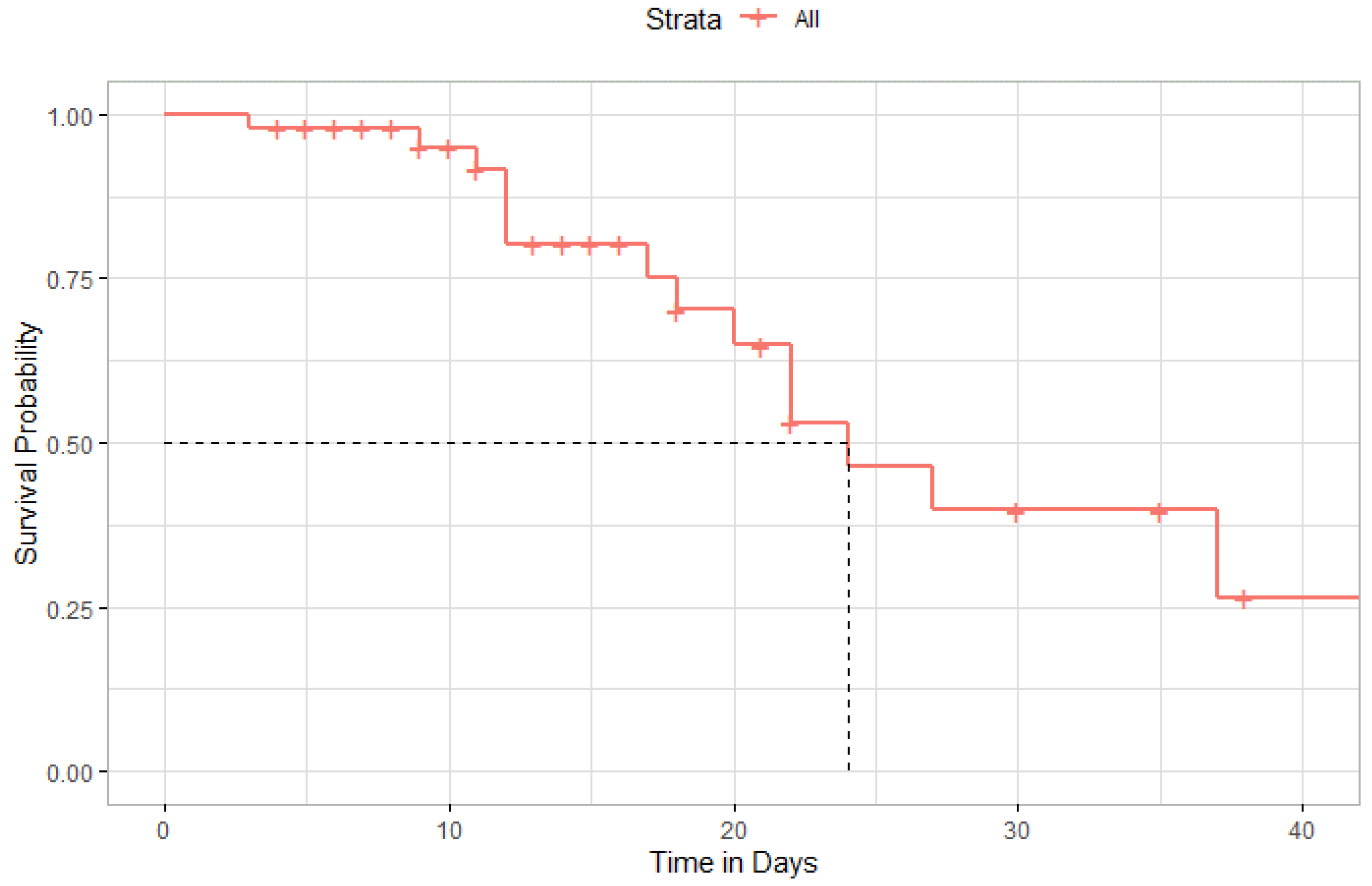 Antibiotics 11 00241 g008