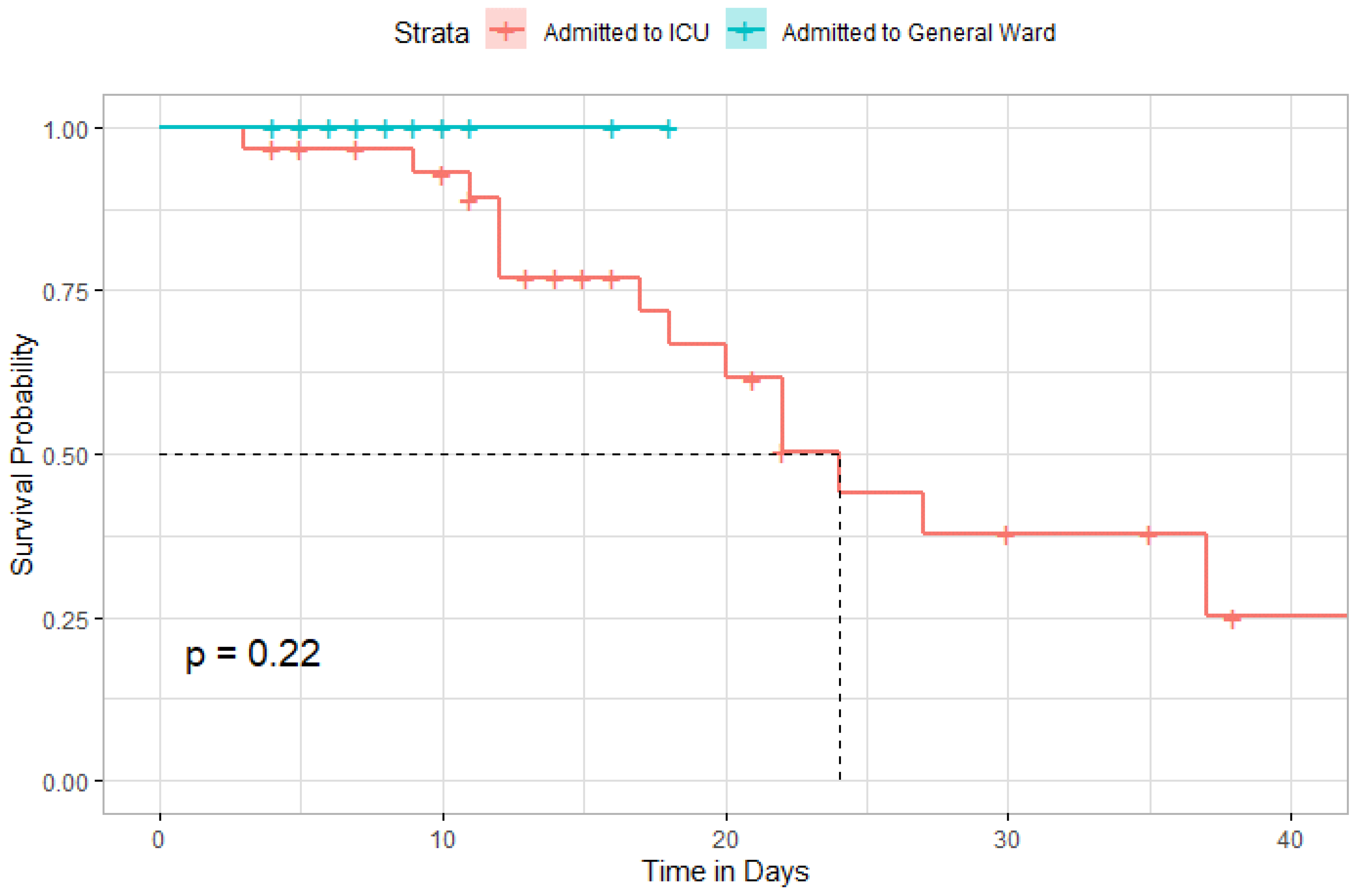 Antibiotics 11 00241 g009