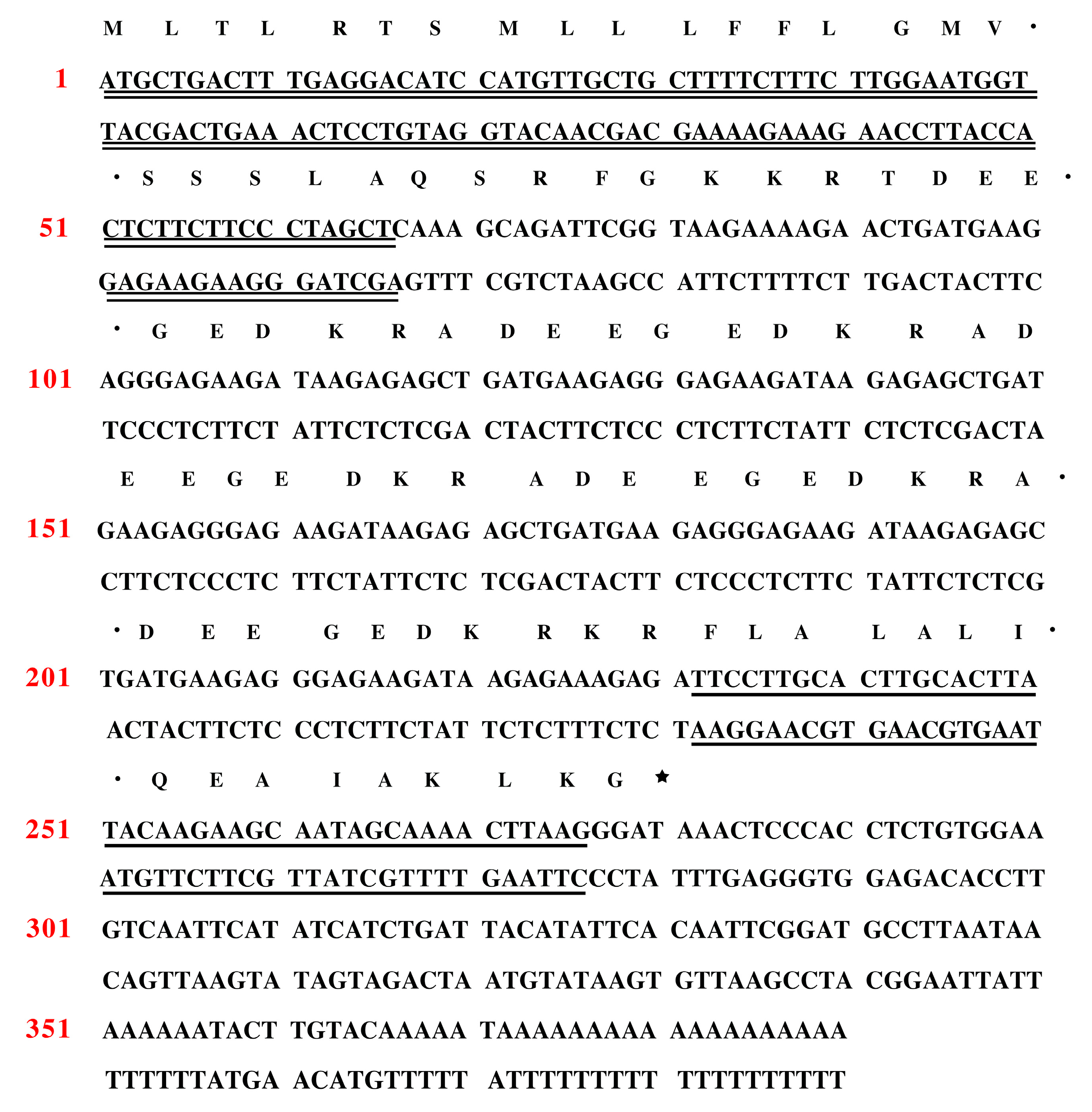 Antibiotics 11 00243 g001 Antibiotics 11 00243 g001