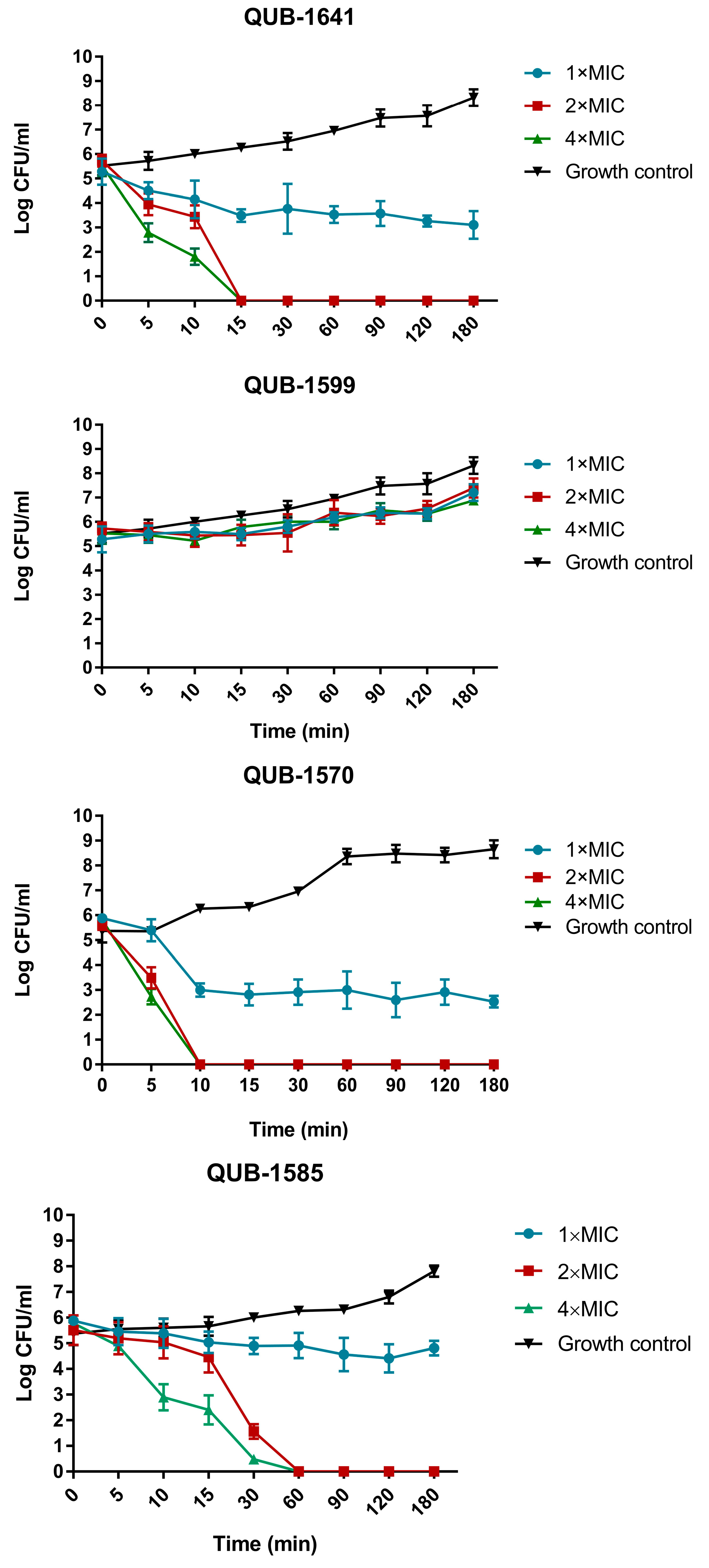 Antibiotics 11 00243 g008a Antibiotics 11 00243 g008a