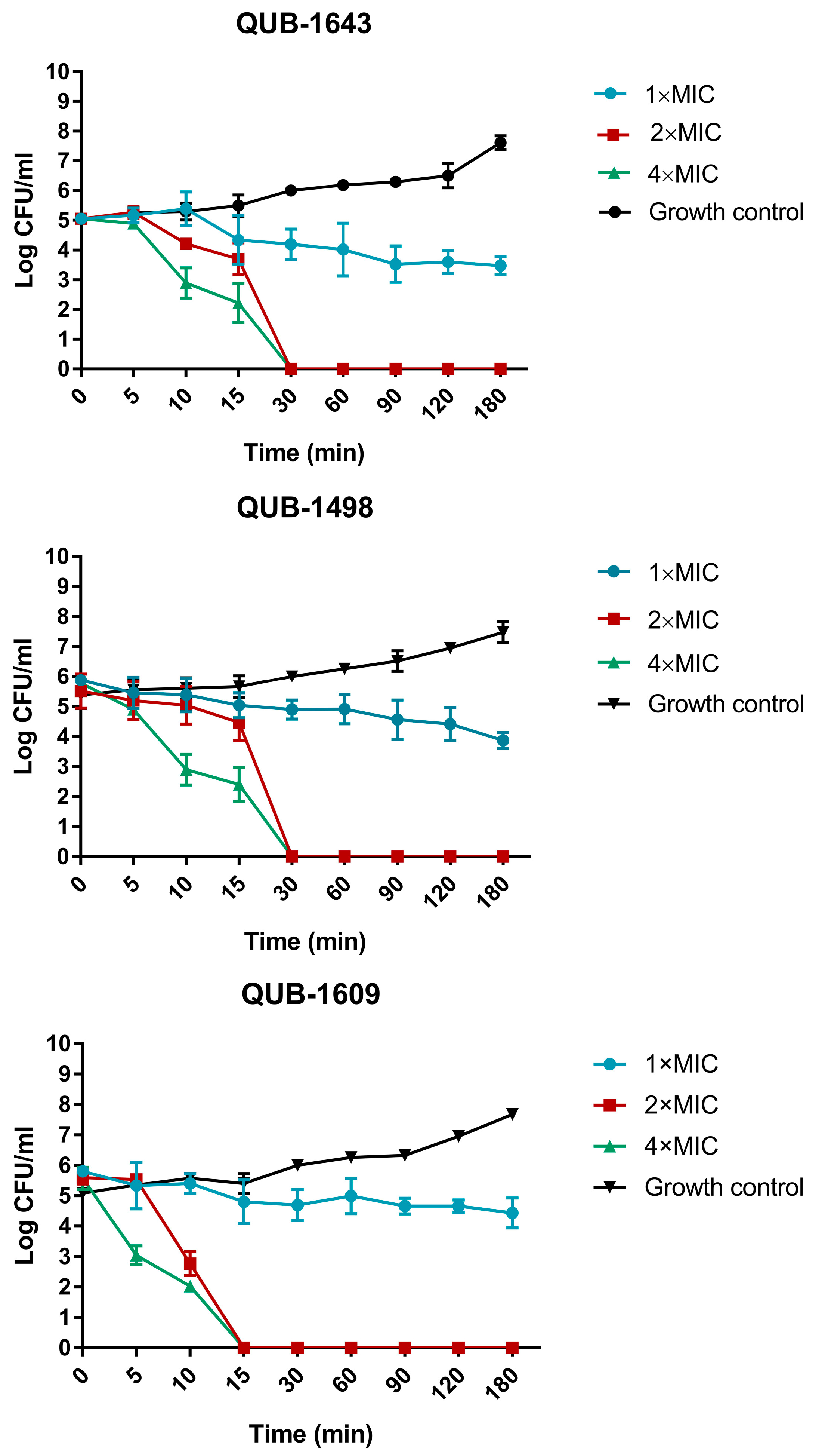 Antibiotics 11 00243 g008b Antibiotics 11 00243 g008b