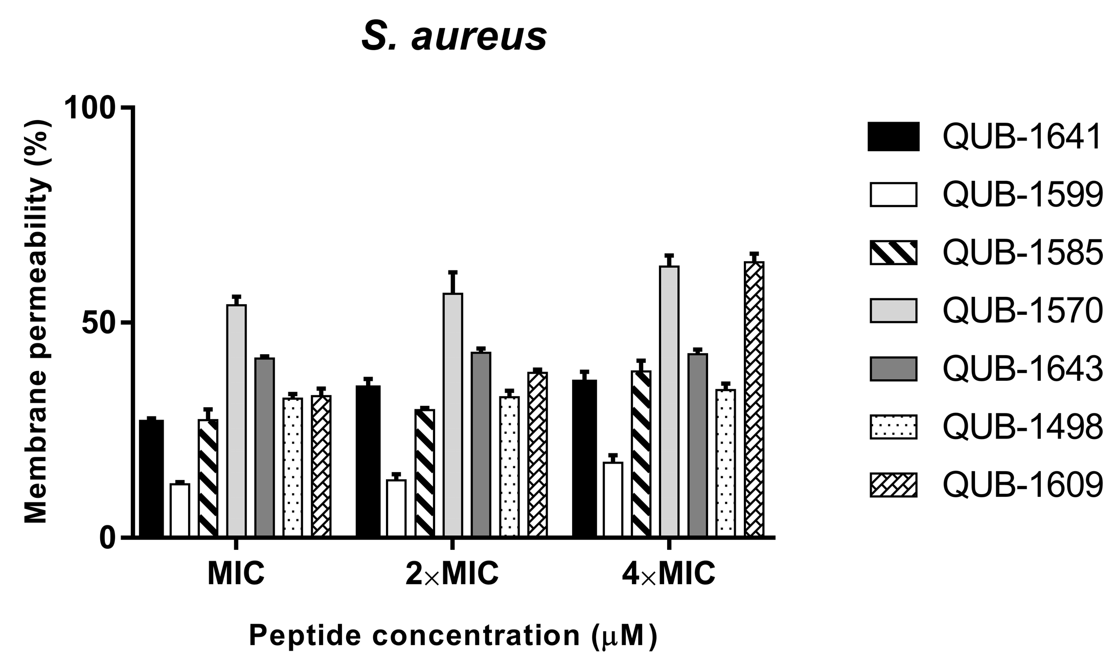 Antibiotics 11 00243 g009 Antibiotics 11 00243 g009