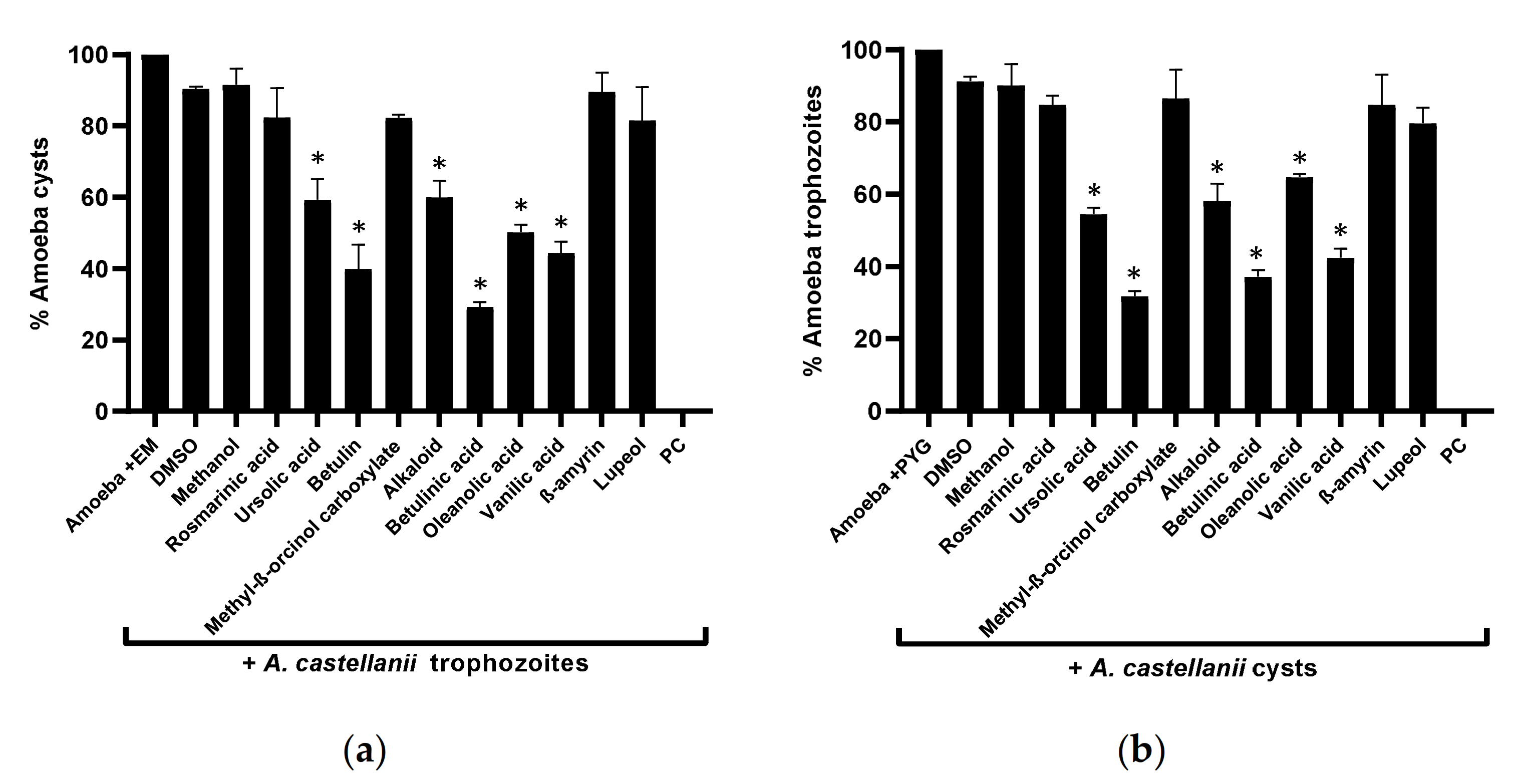 Antibiotics 11 00248 g004