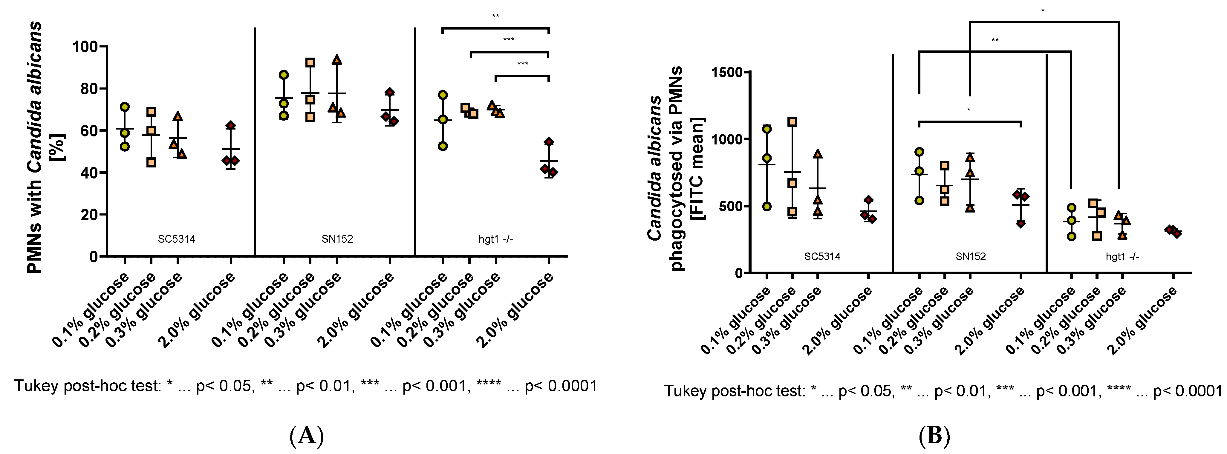 Antibiotics 11 00257 g002