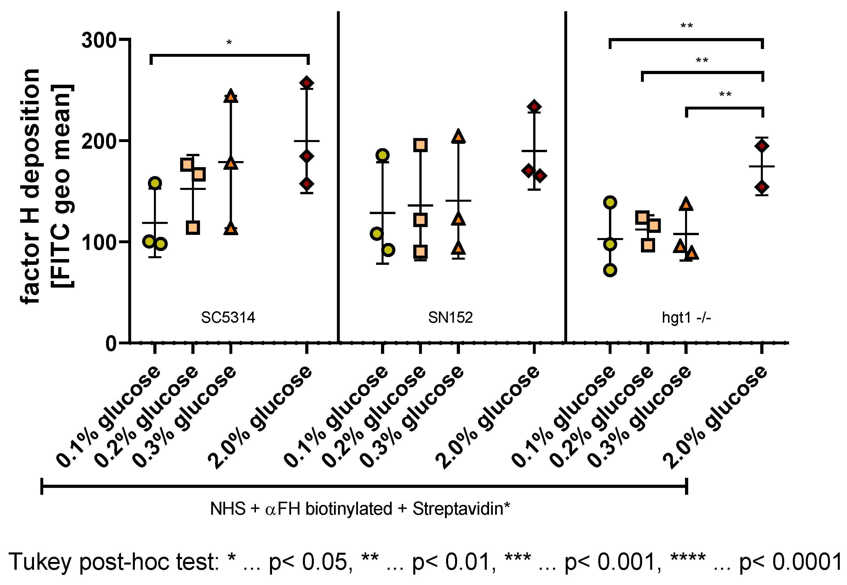 Antibiotics 11 00257 g004