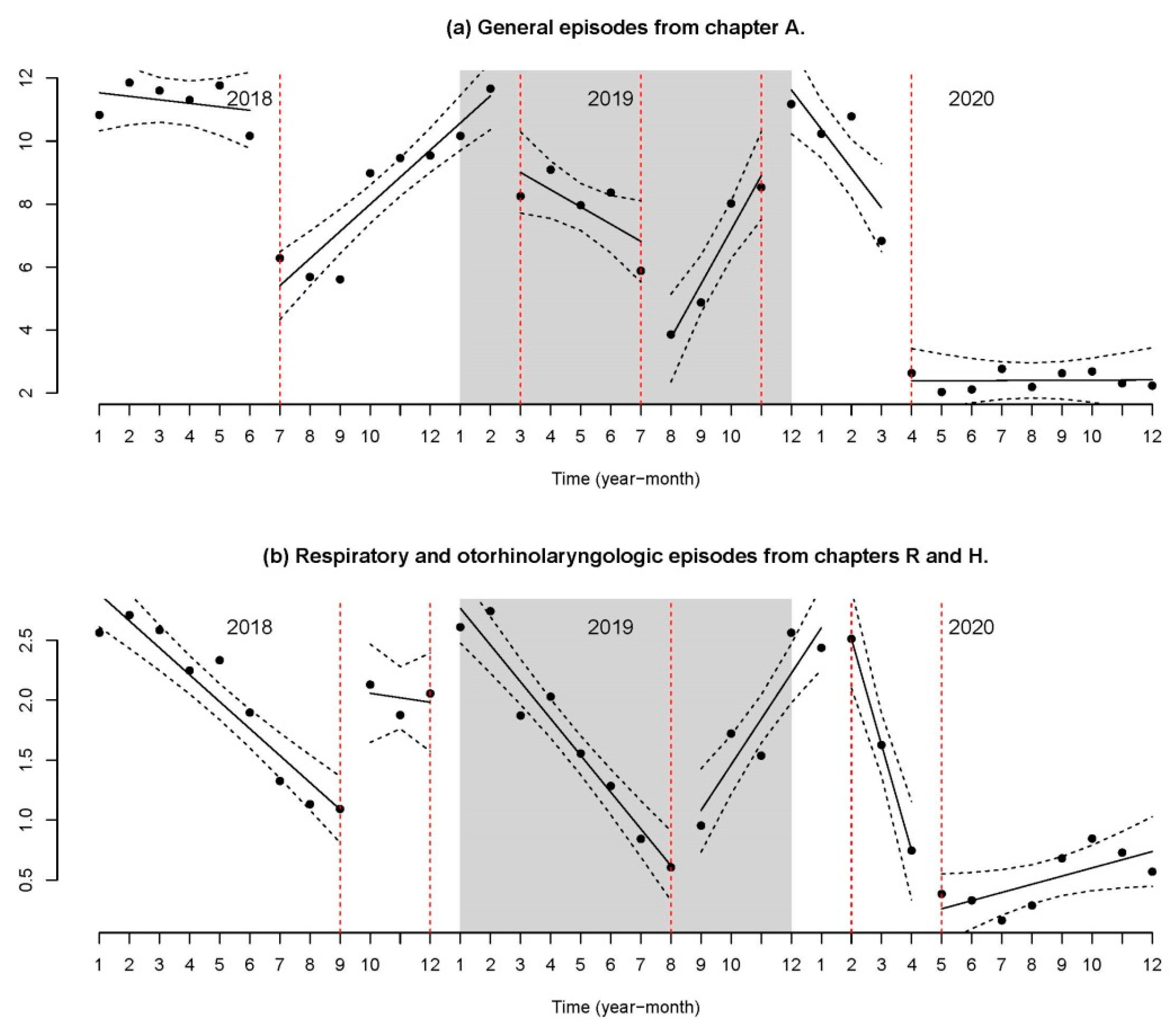 Antibiotics 11 00264 g001
