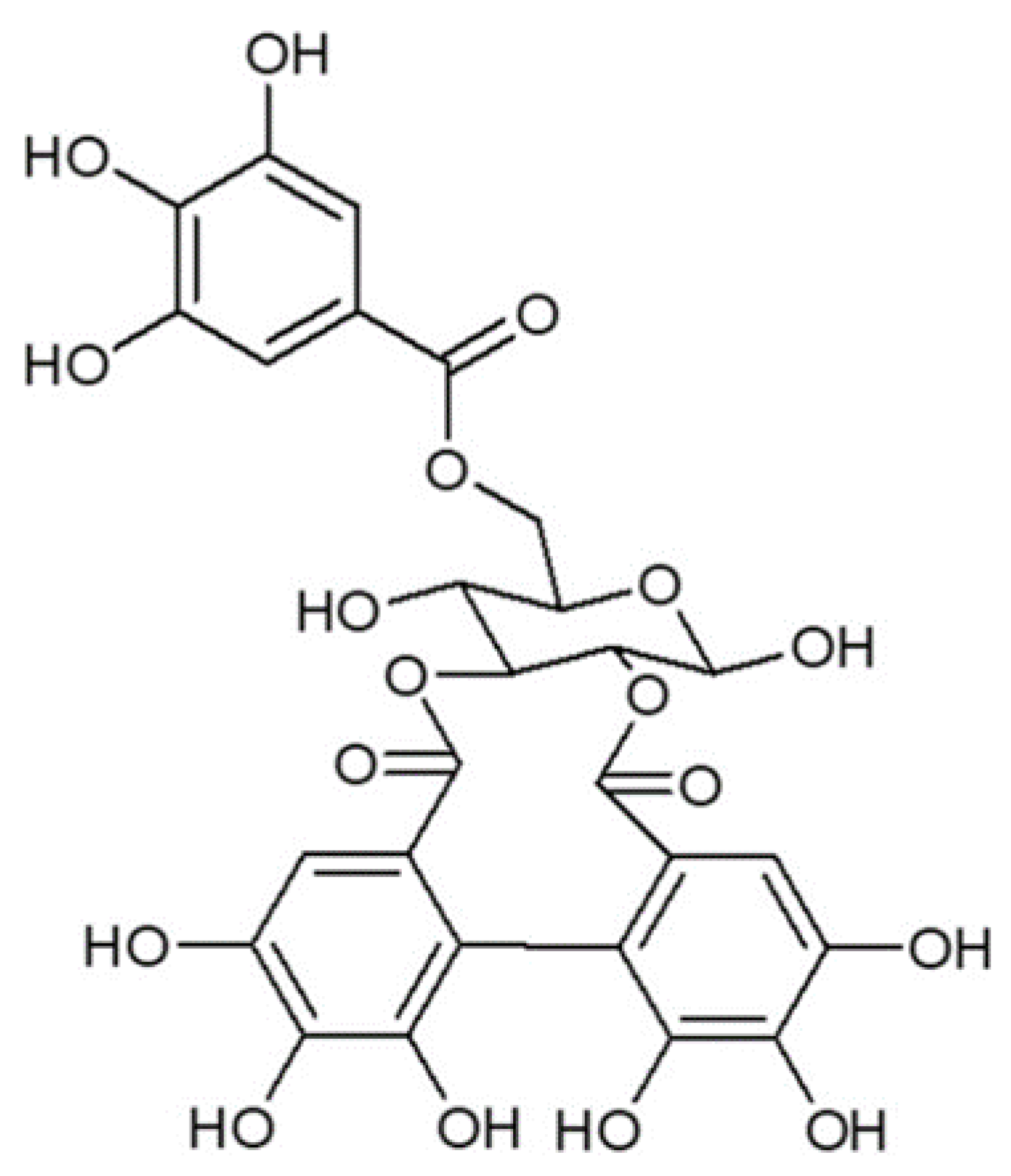 Antibiotics 11 00265 g006 550