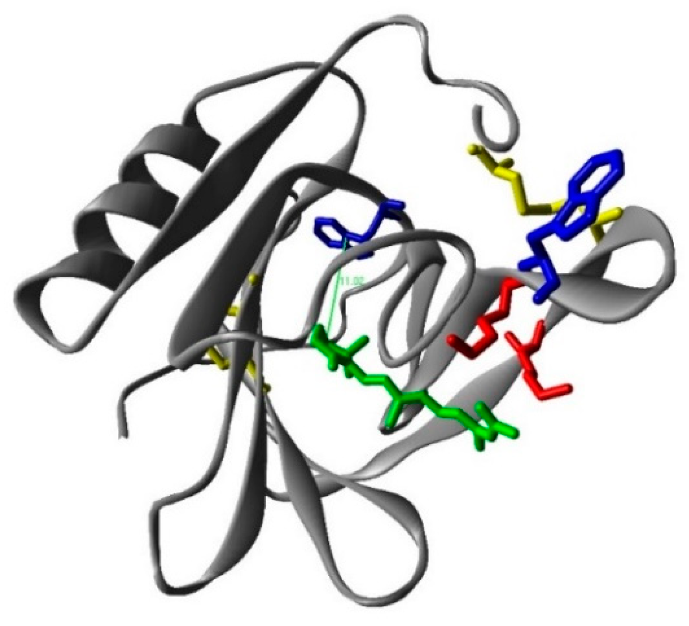 Antibiotics 11 00282 g005