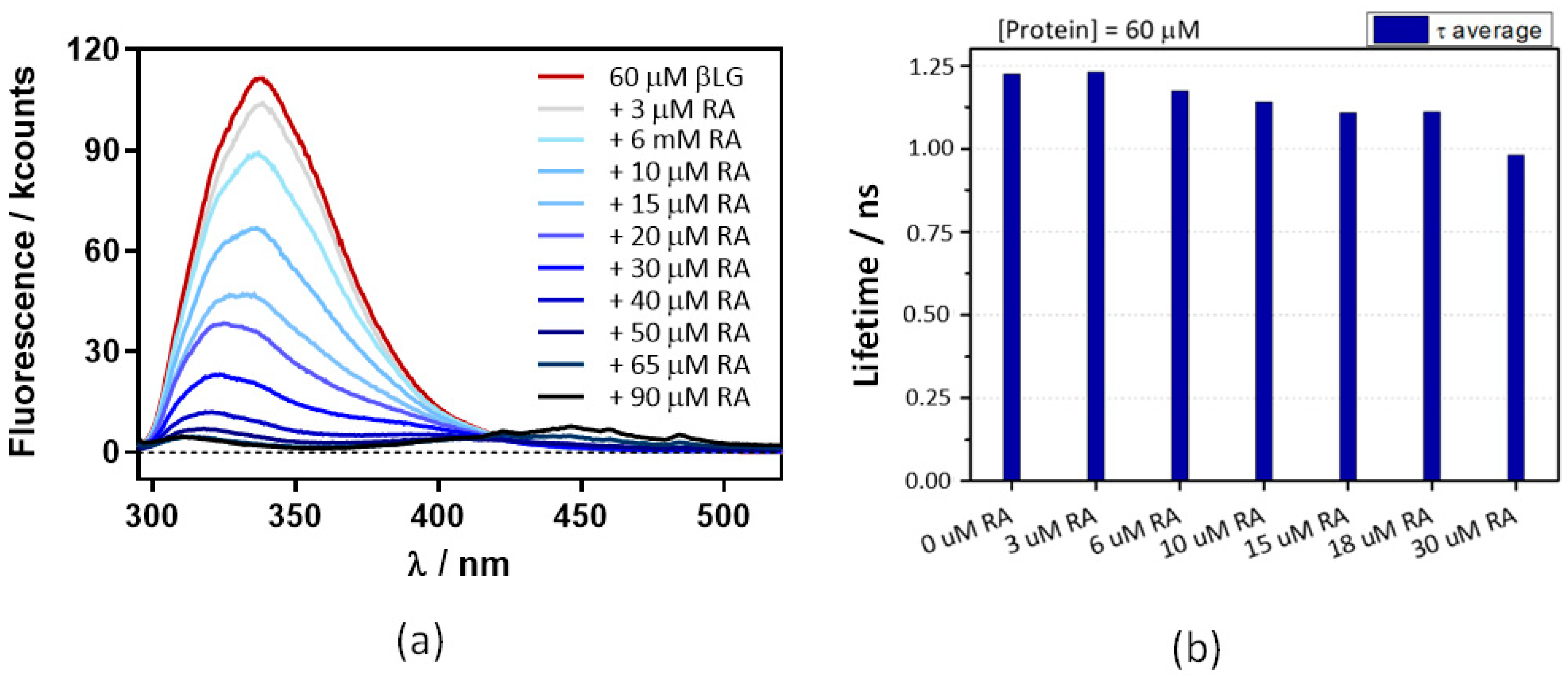 Antibiotics 11 00282 g008