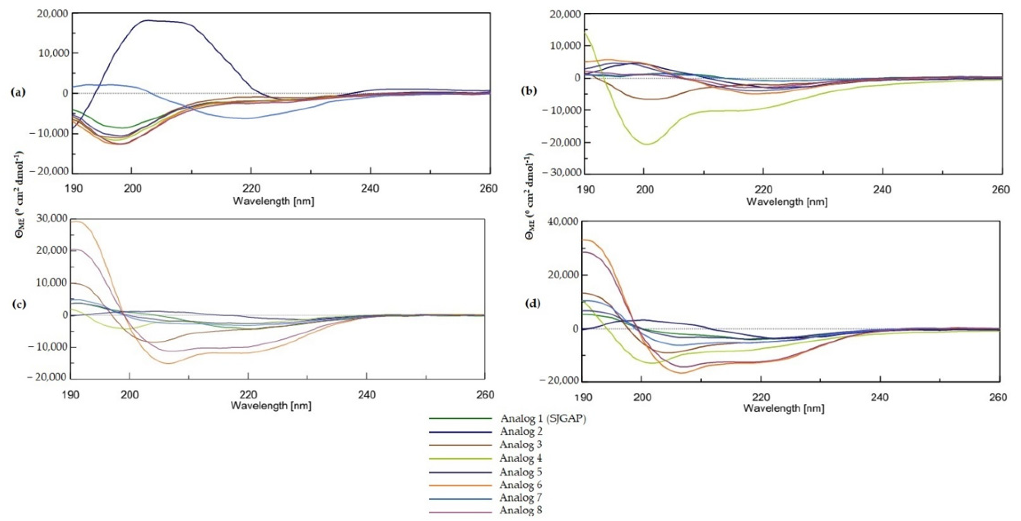 Antibiotics 11 00297 g001