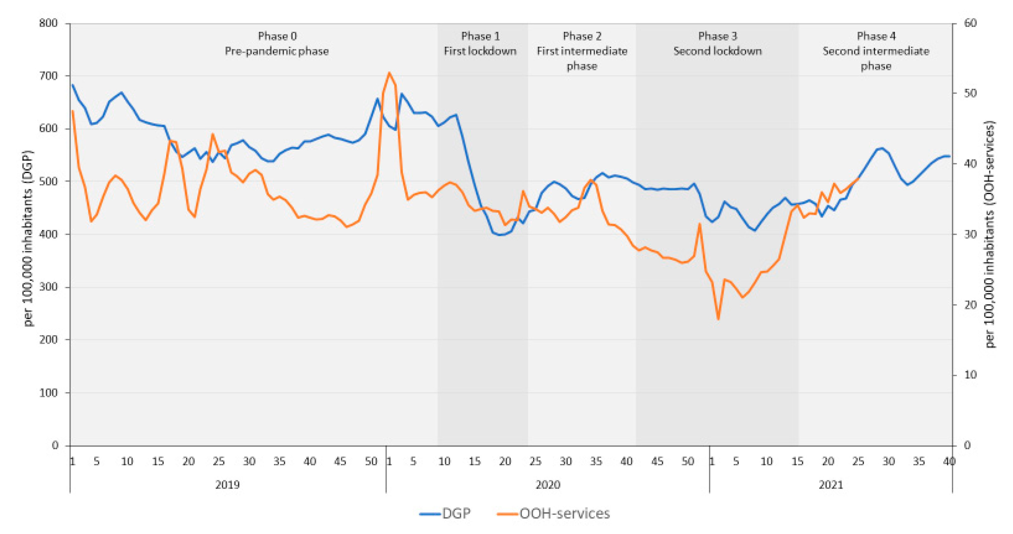 Antibiotics 11 00309 g001