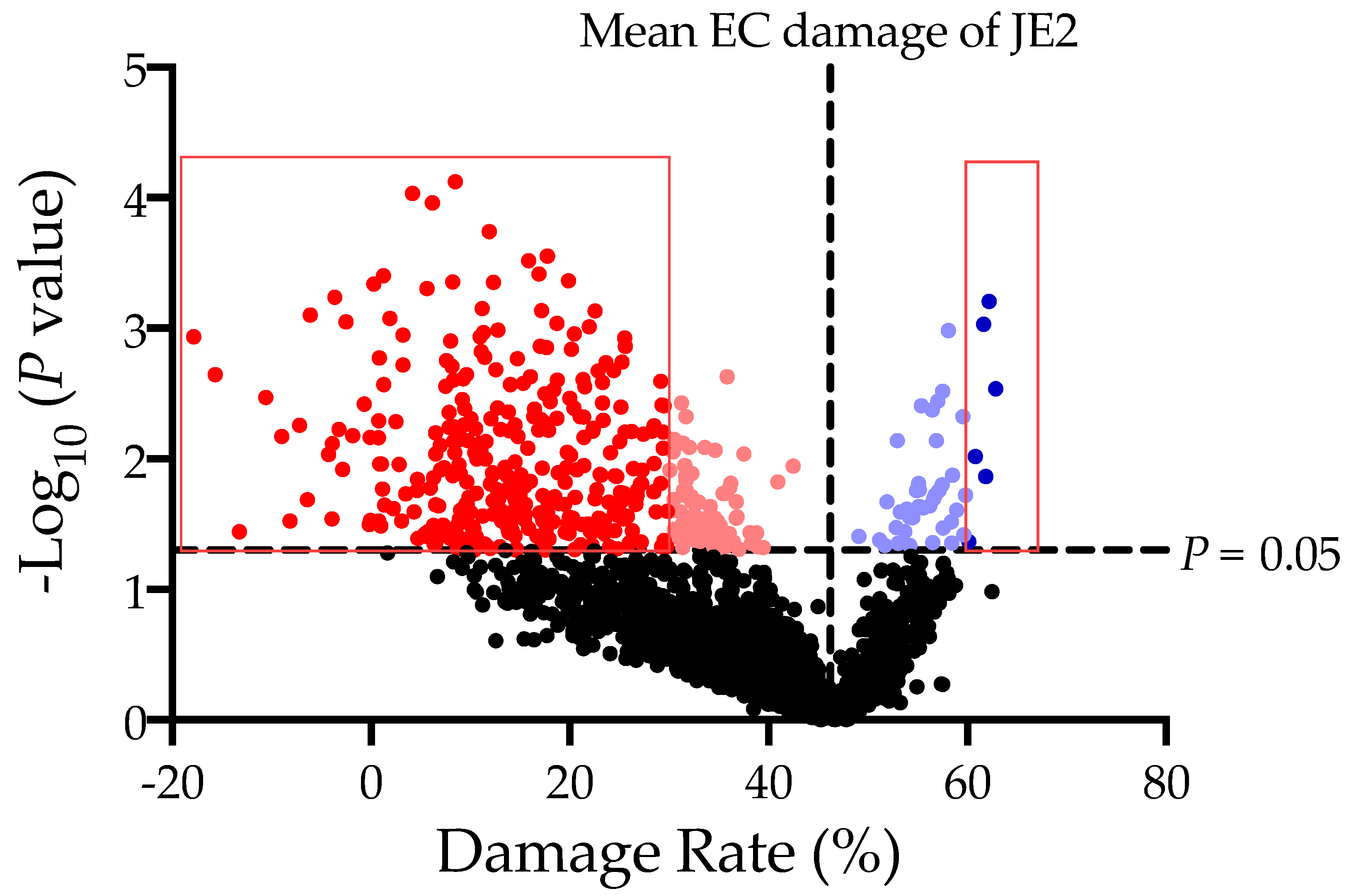 Antibiotics 11 00316 g001