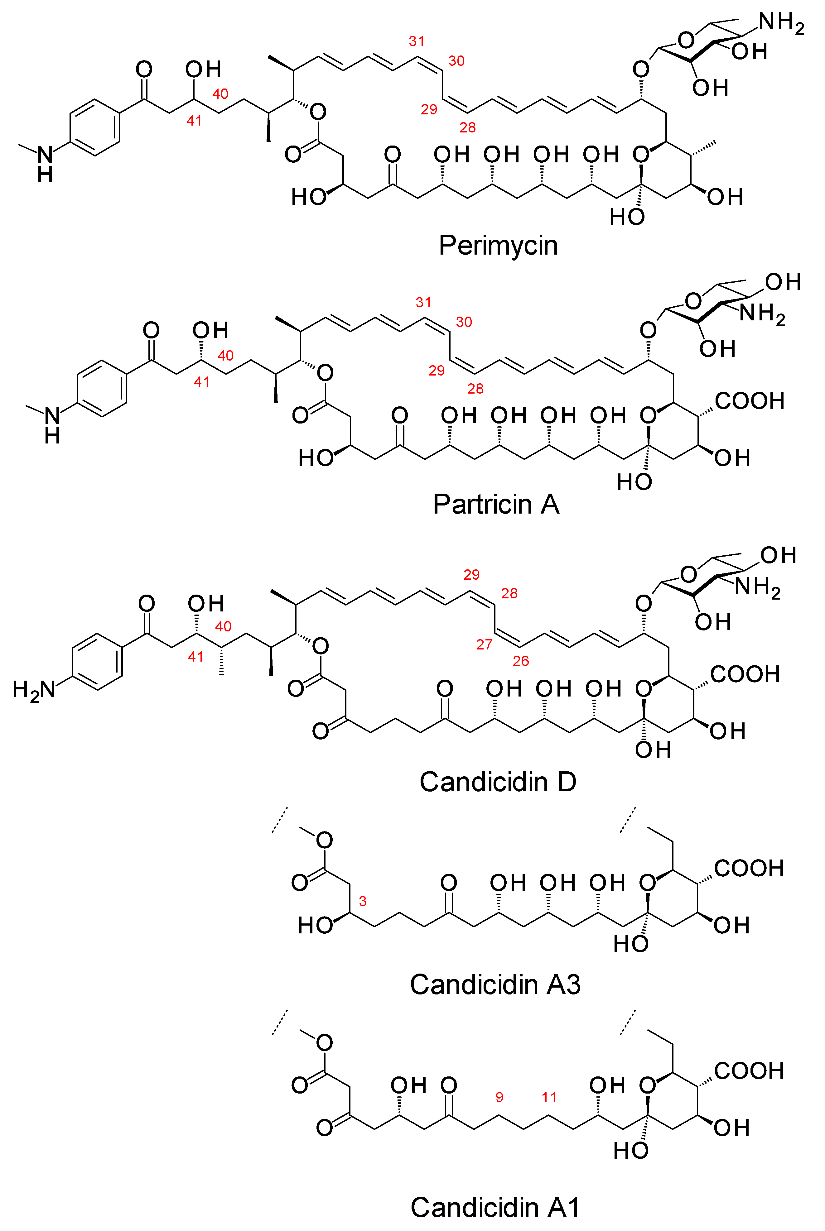 Antibiotics 11 00334 g003
