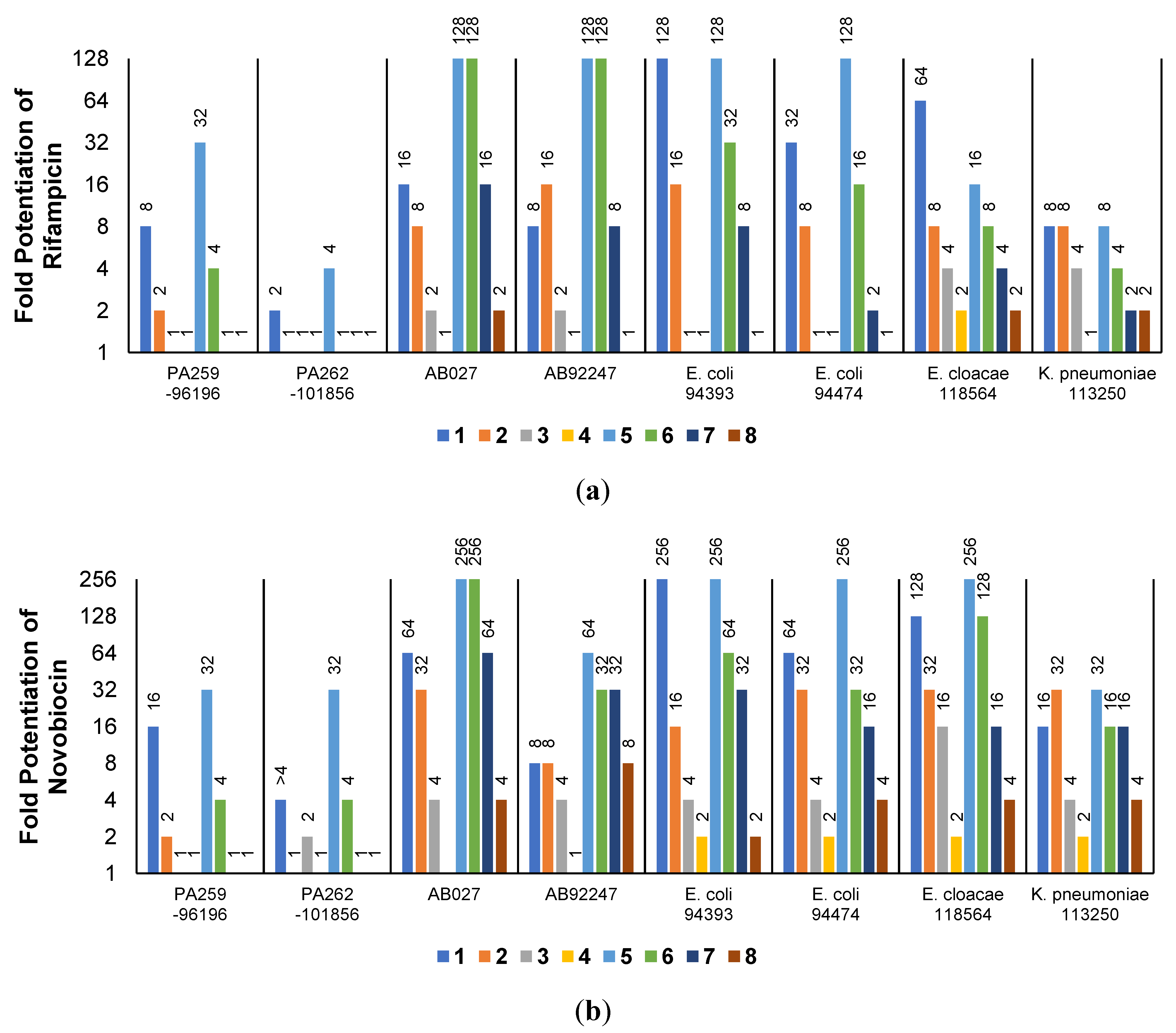 Antibiotics 11 00335 g003