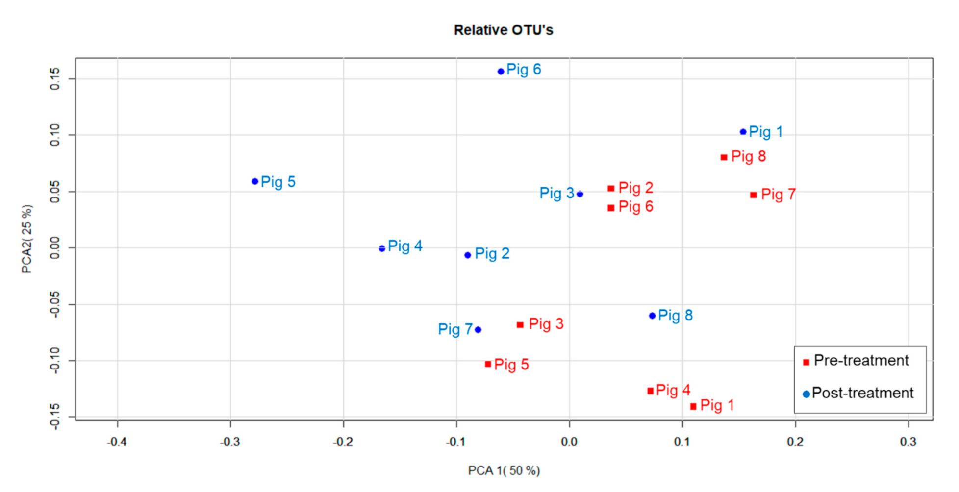 Antibiotics 11 00342 g003 Antibiotics 11 00342 g003