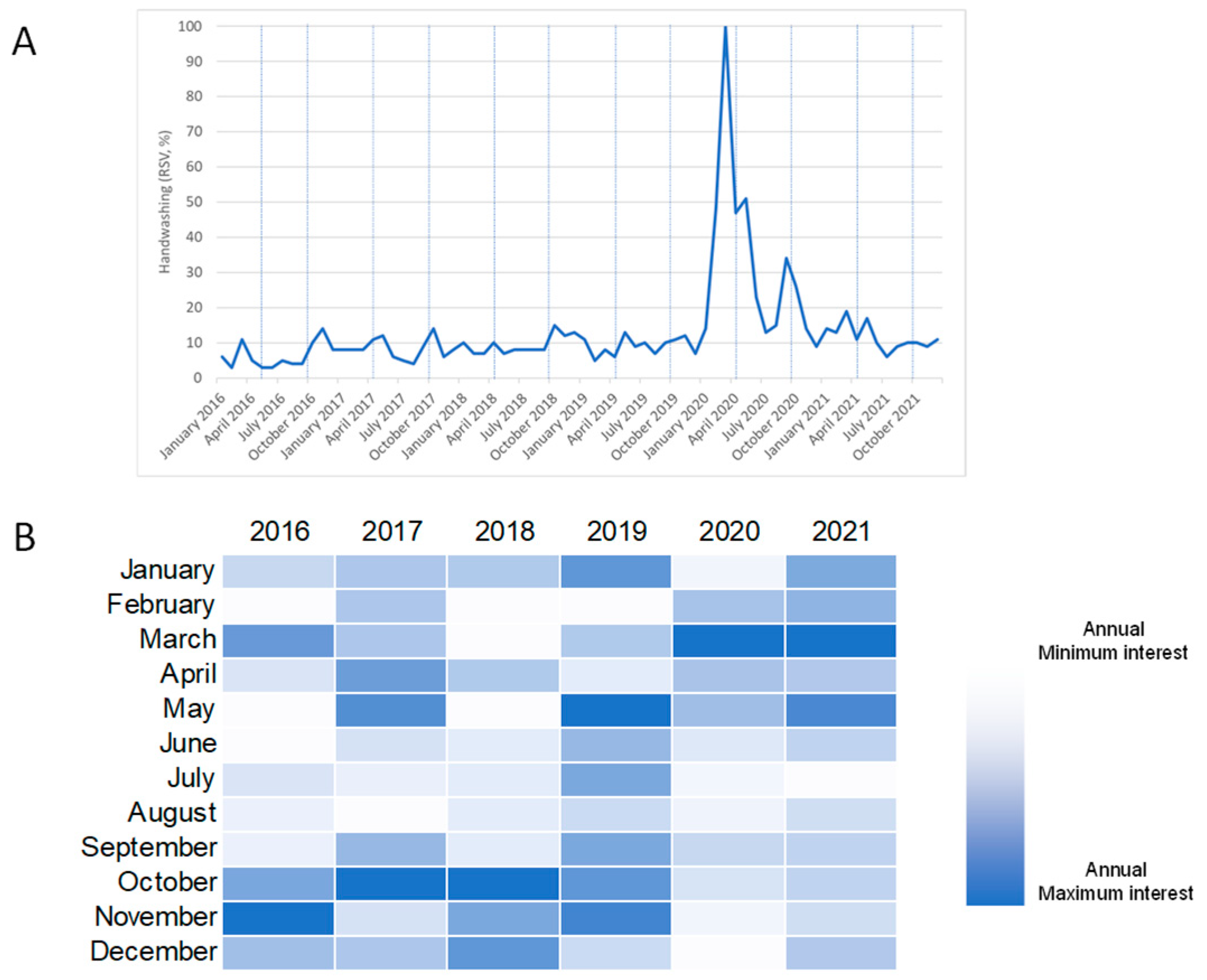 Antibiotics 11 00379 g004